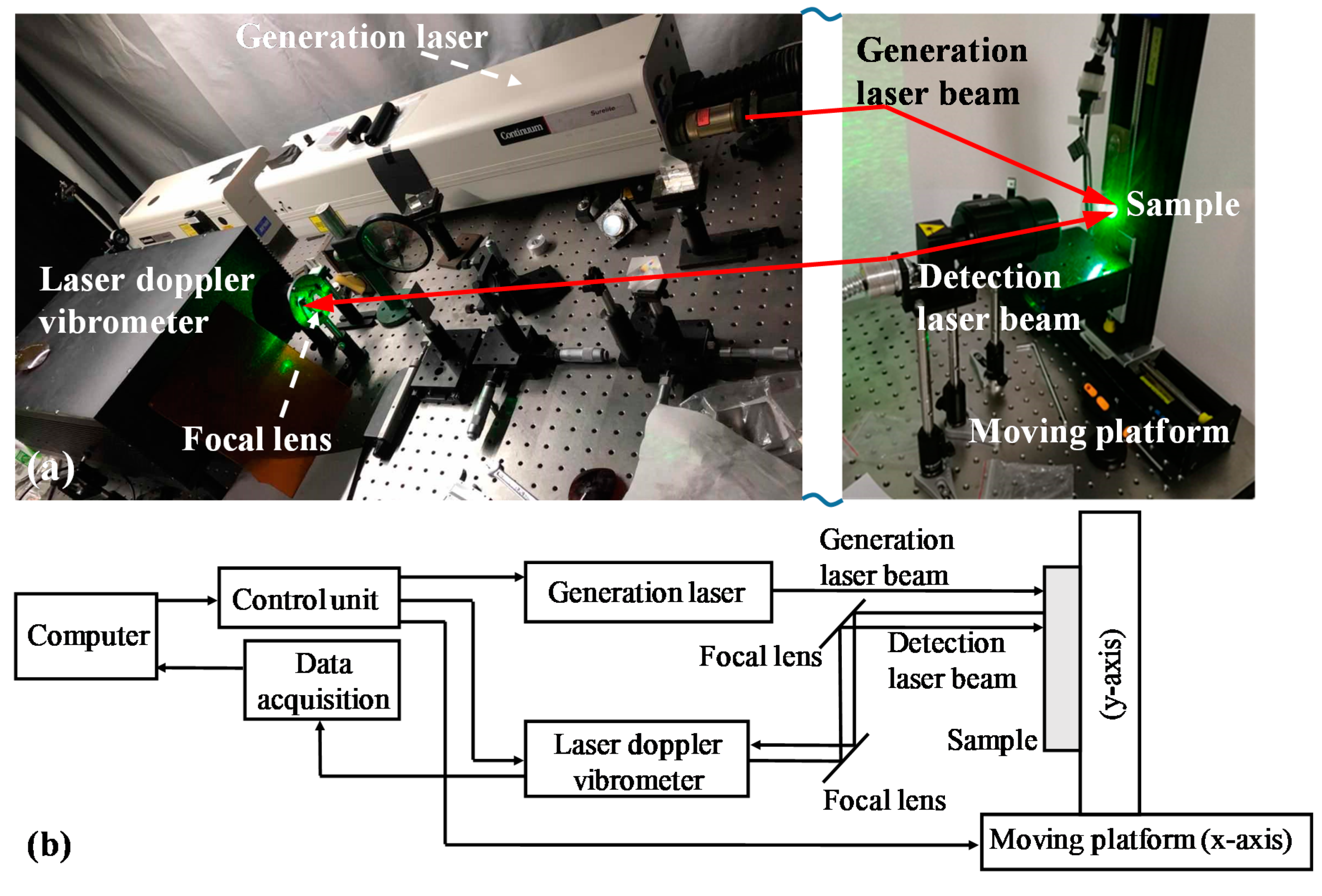 Applsci 10 00365 g002