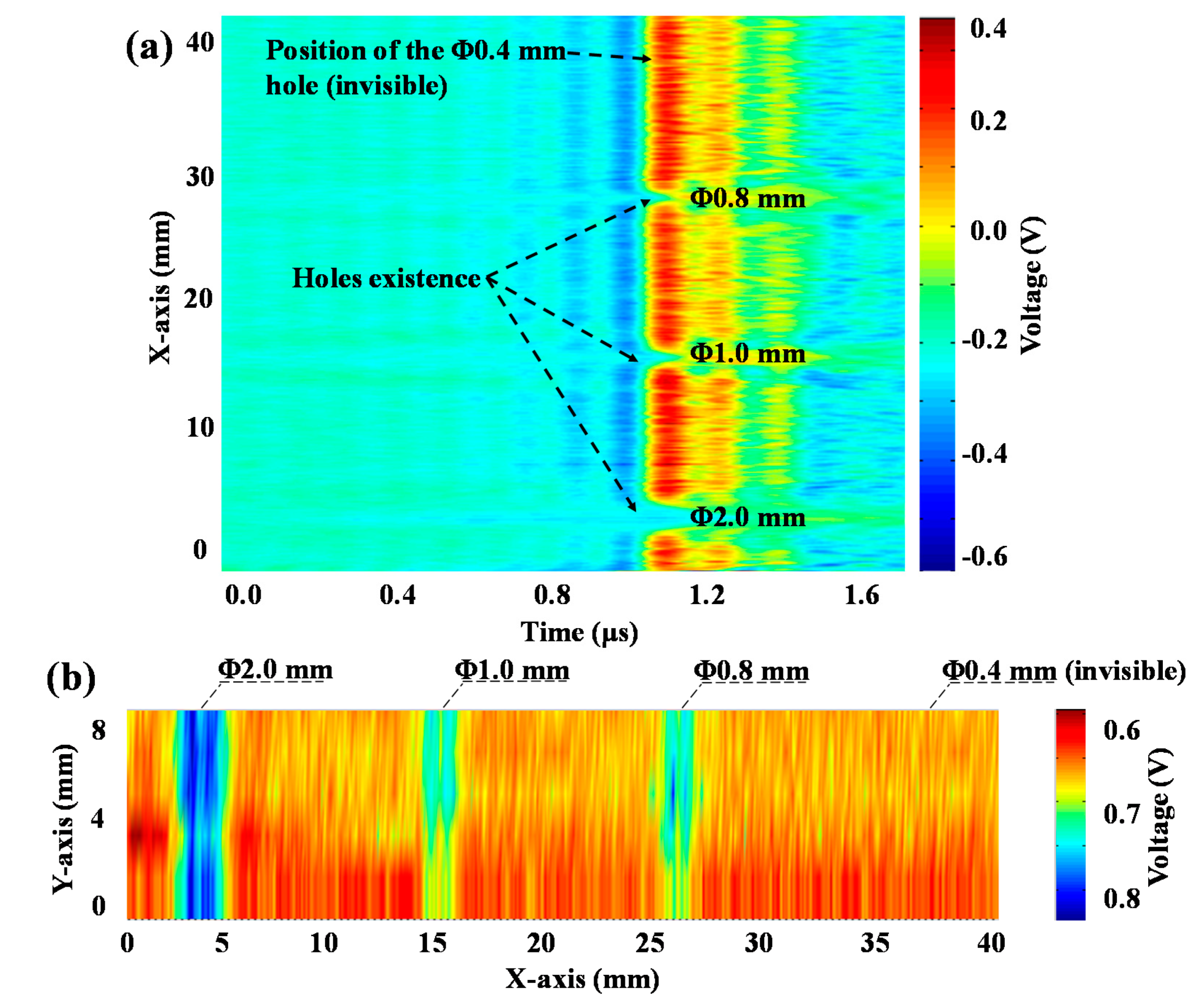 Applsci 10 00365 g006