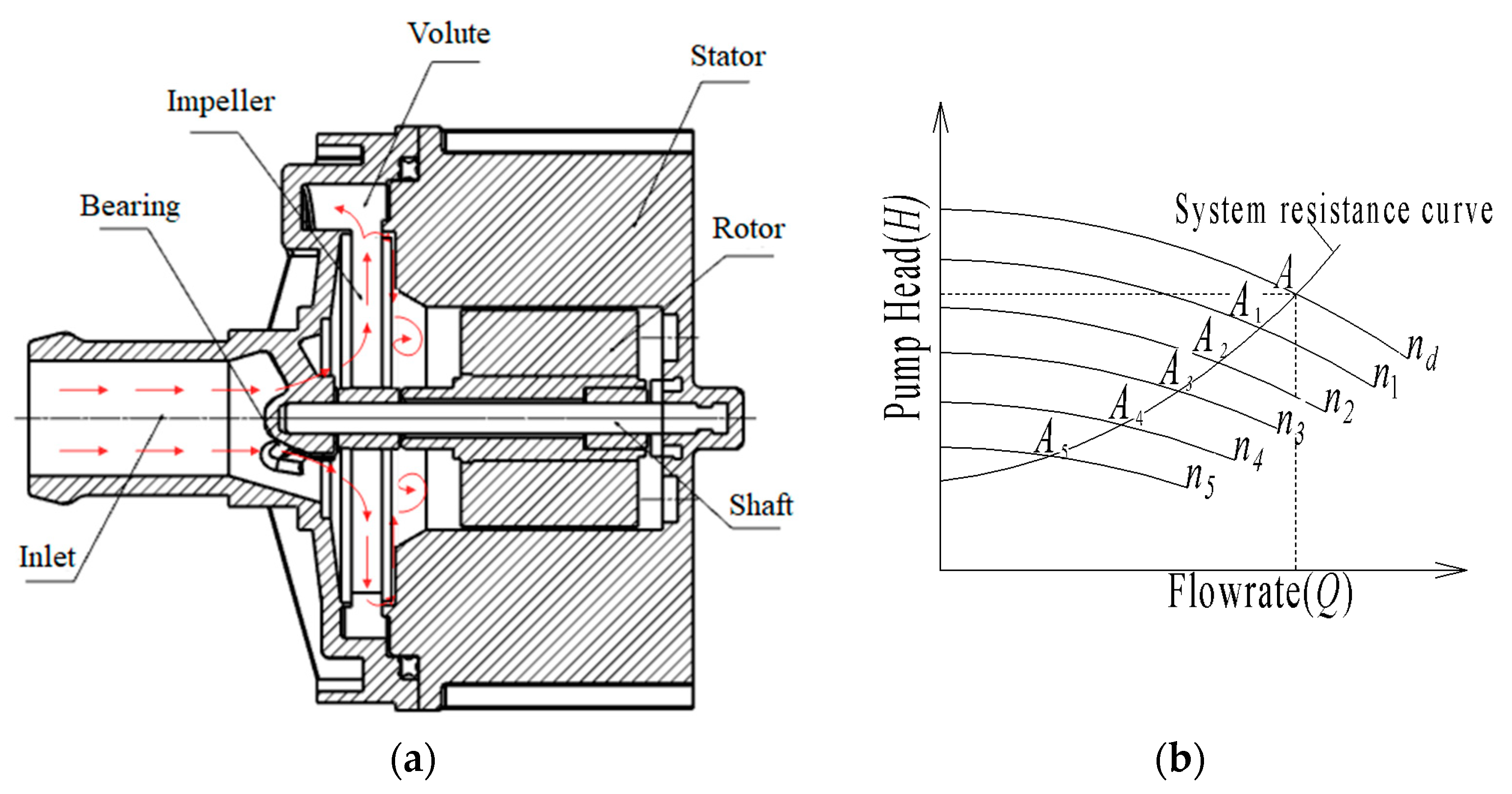 Applsci 10 00366 g002 Applsci 10 00366 g002