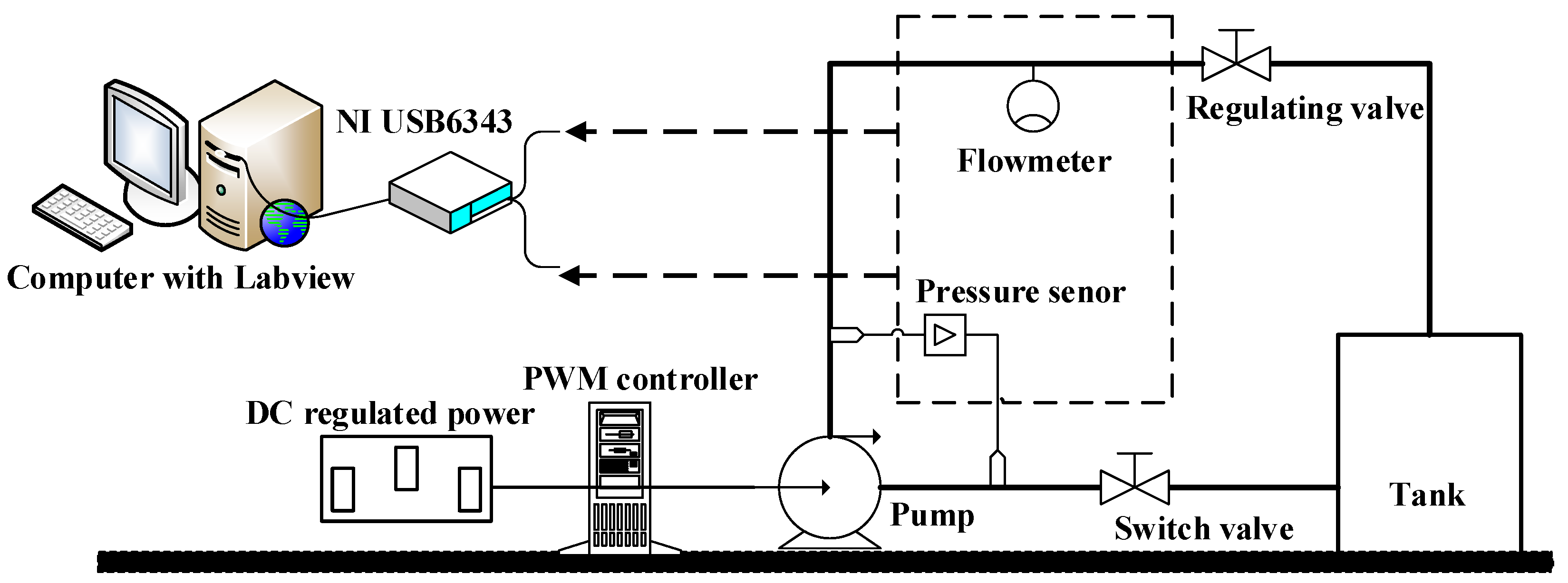 Applsci 10 00366 g006 Applsci 10 00366 g006