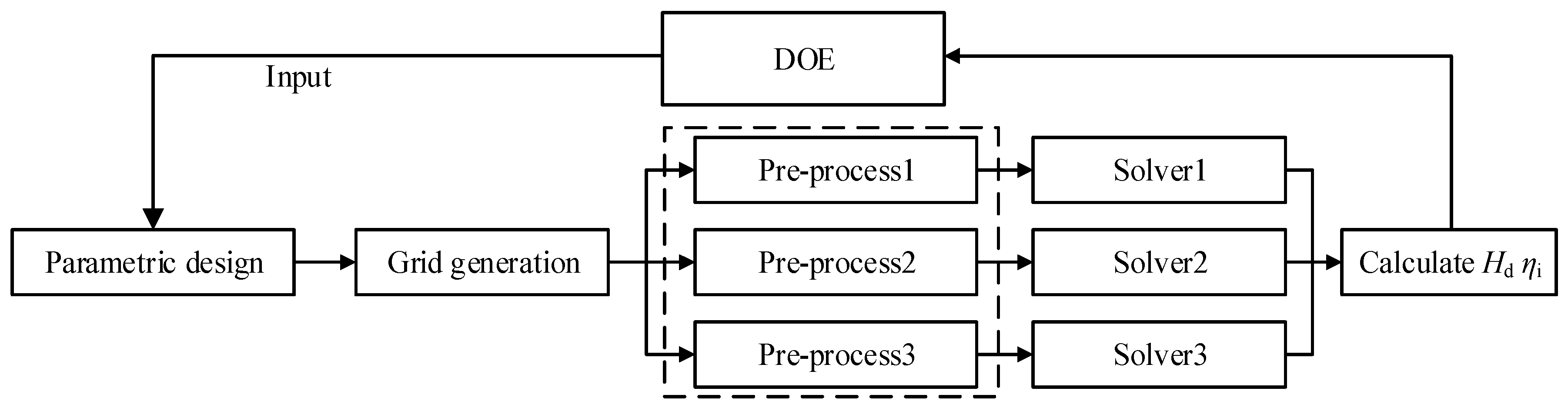 Applsci 10 00366 g008 Applsci 10 00366 g008