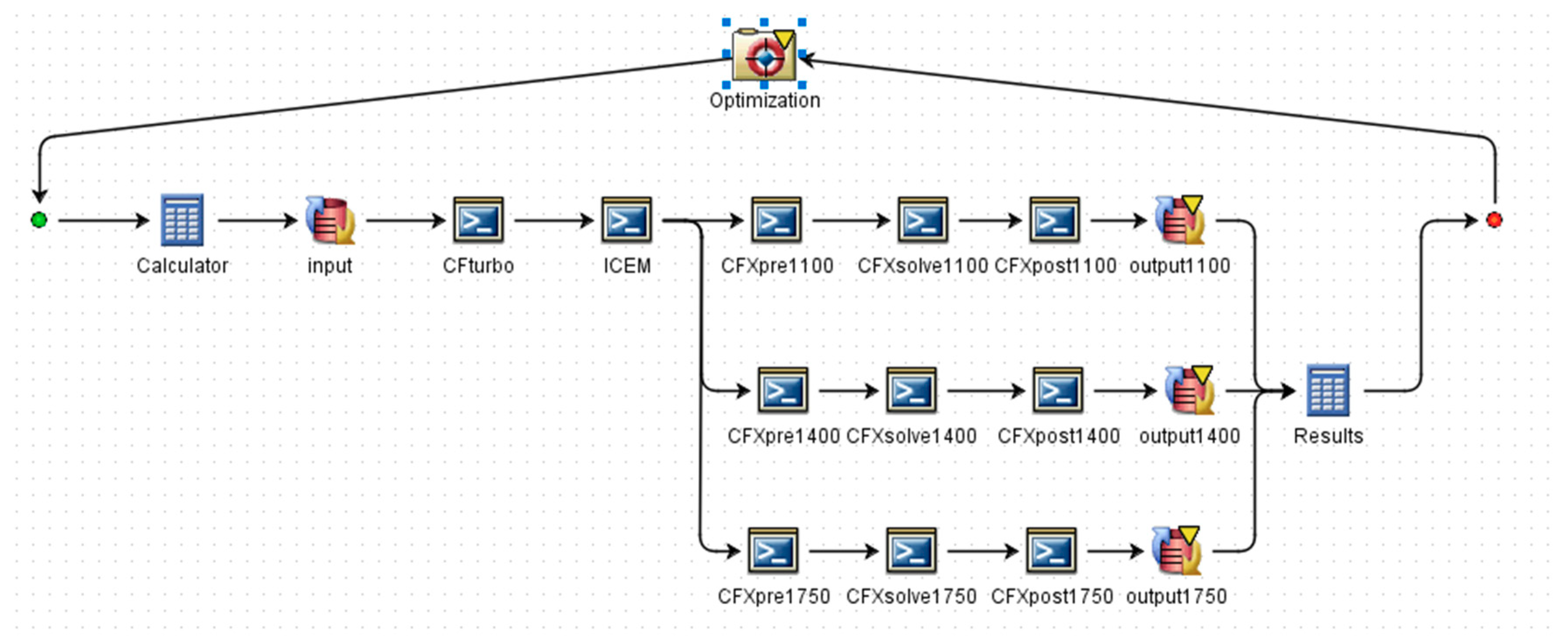 Applsci 10 00366 g009 Applsci 10 00366 g009