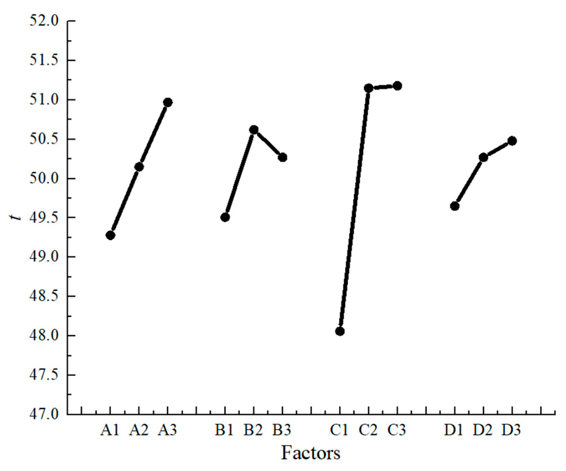 Applsci 10 00366 g010 Applsci 10 00366 g010