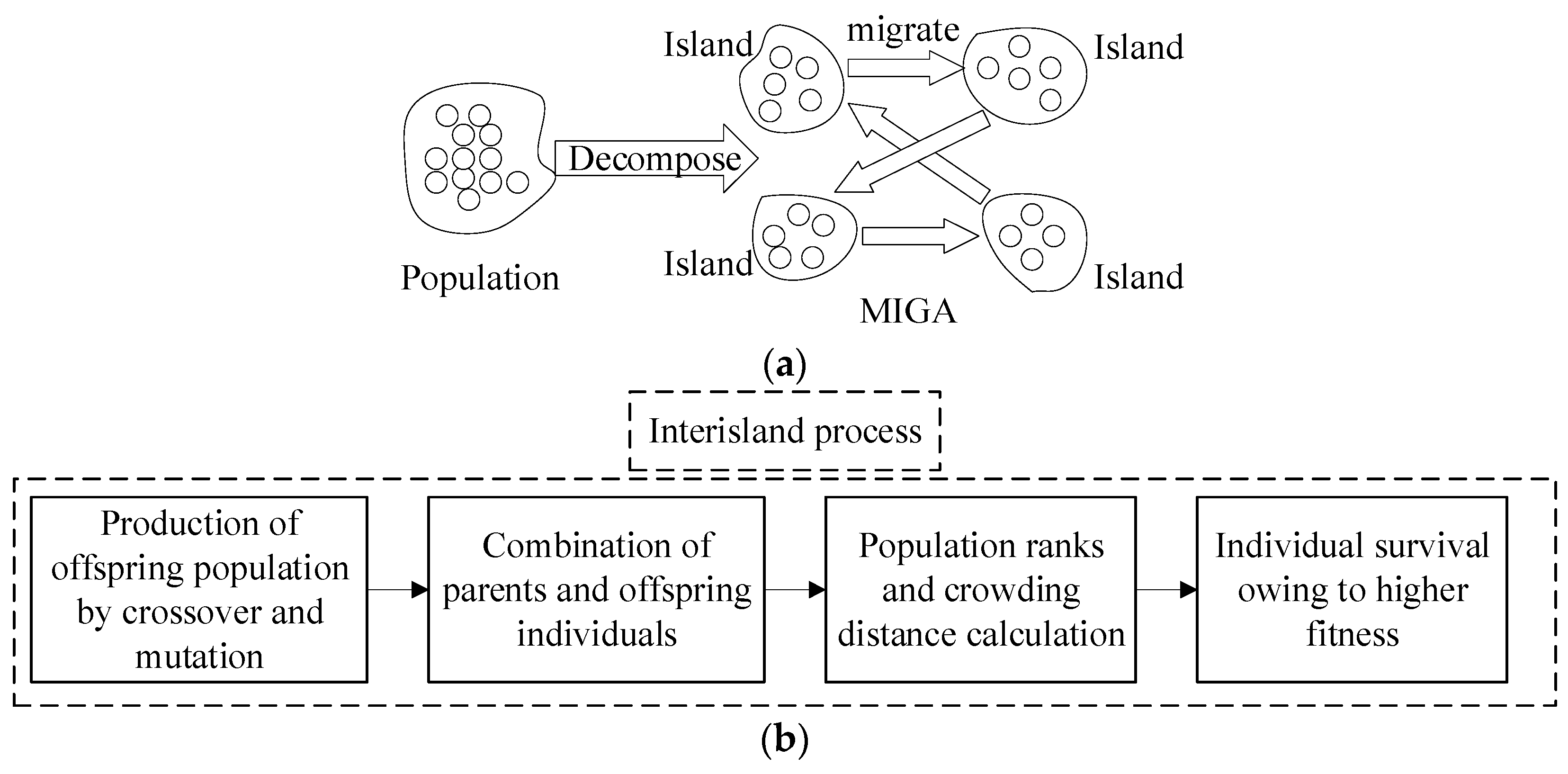Applsci 10 00366 g015 Applsci 10 00366 g015