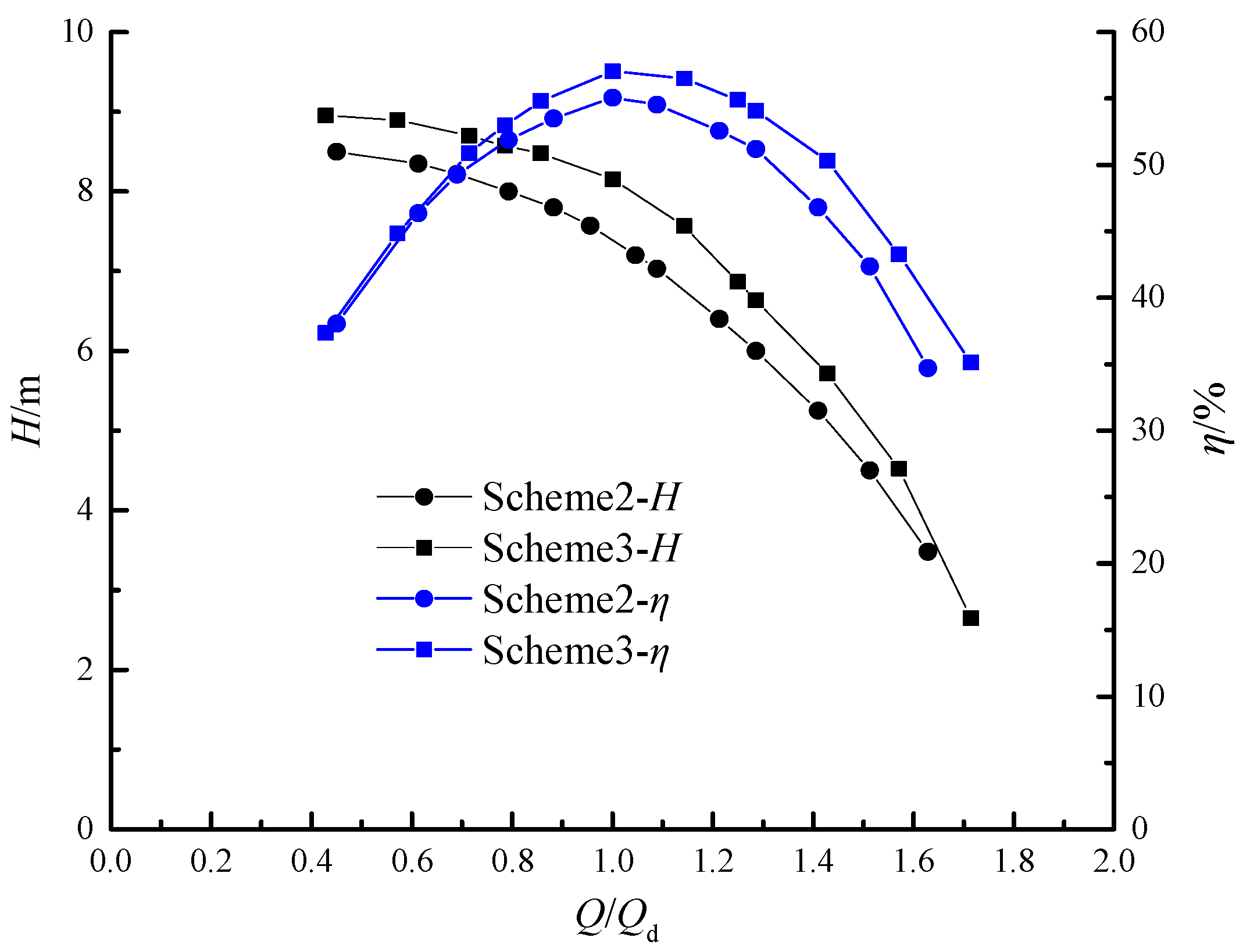 Applsci 10 00366 g018 Applsci 10 00366 g018