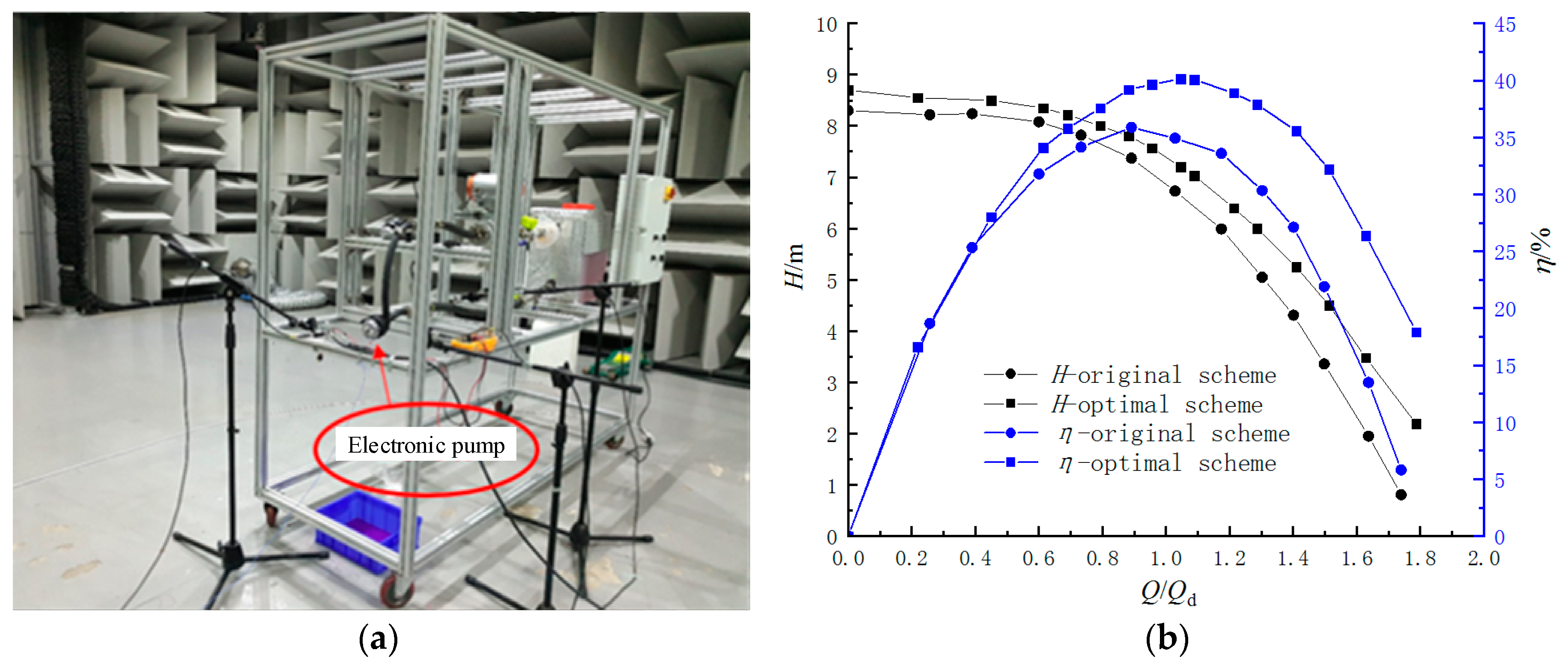 Applsci 10 00366 g021 Applsci 10 00366 g021