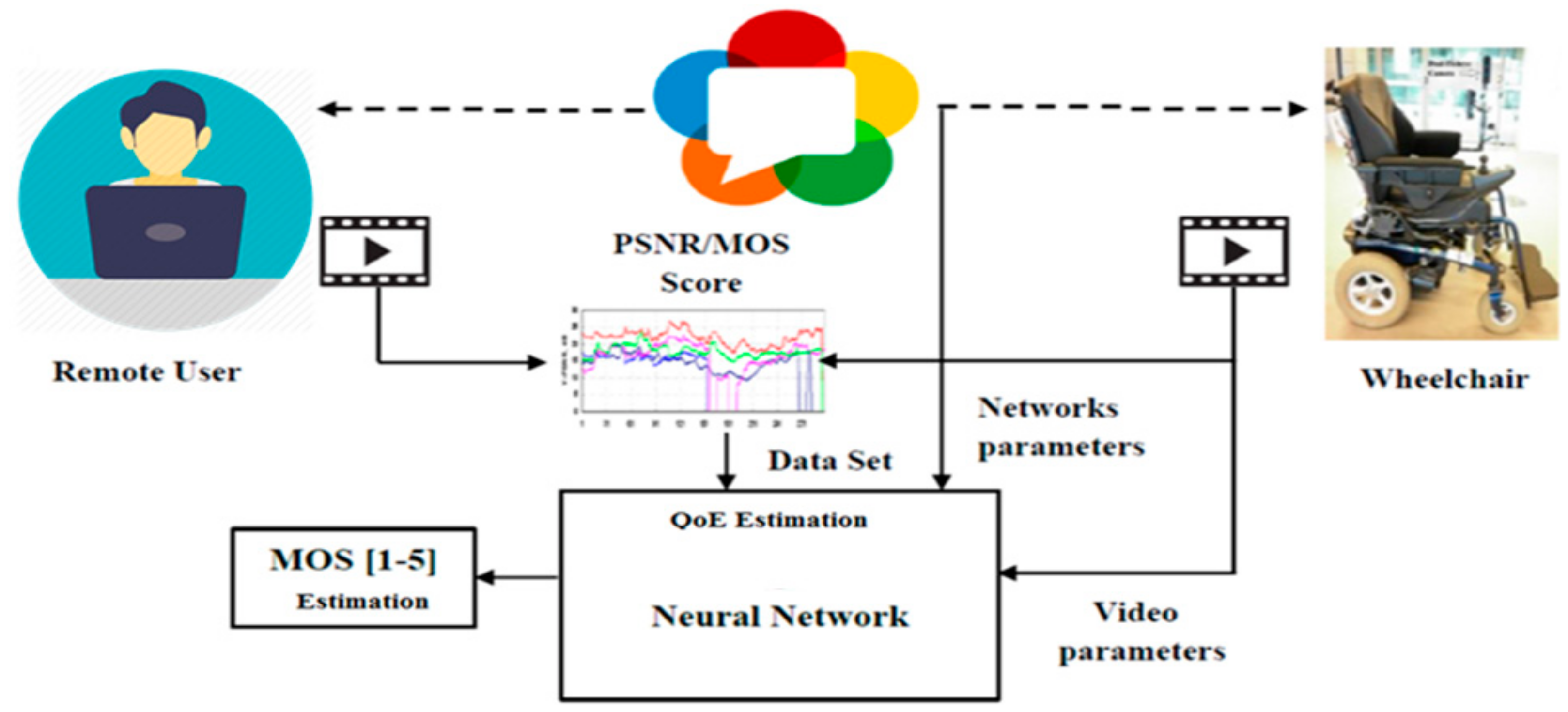 Applsci 10 00369 g004