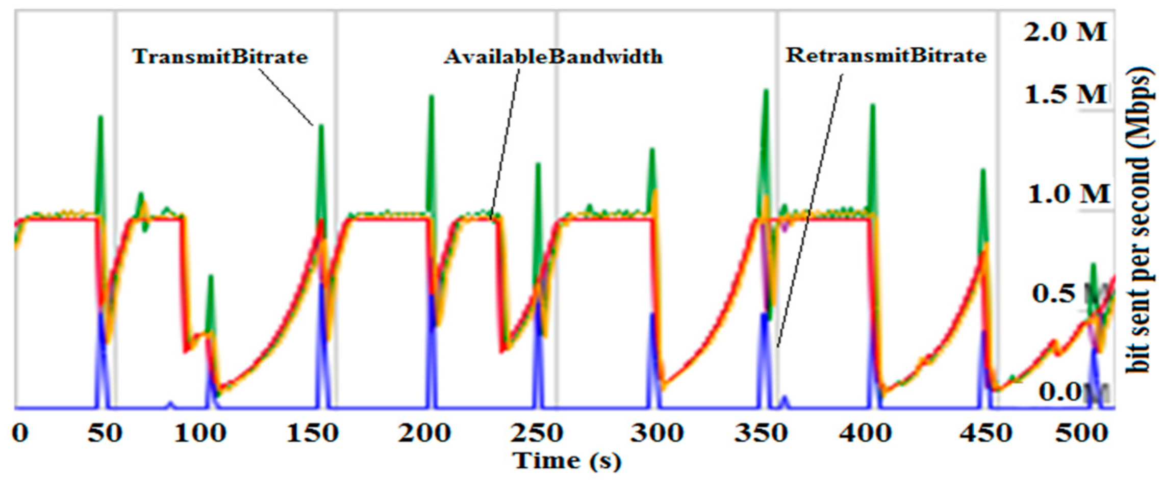 Applsci 10 00369 g007