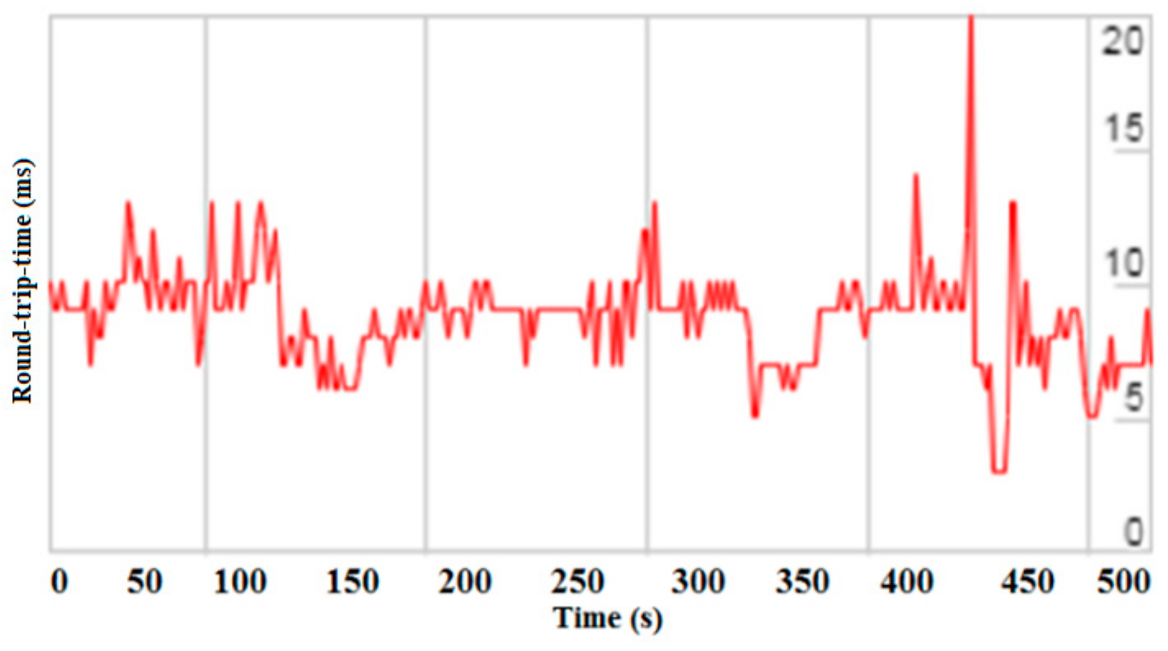 Applsci 10 00369 g009