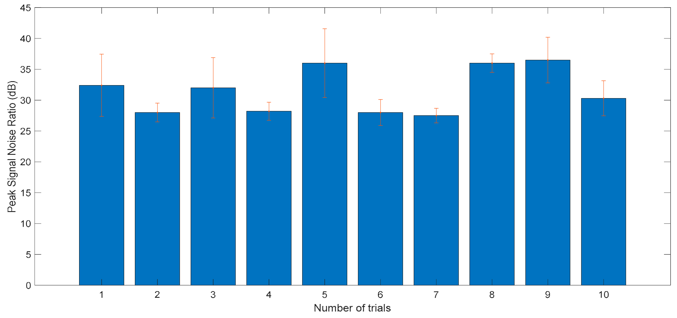 Applsci 10 00369 g010