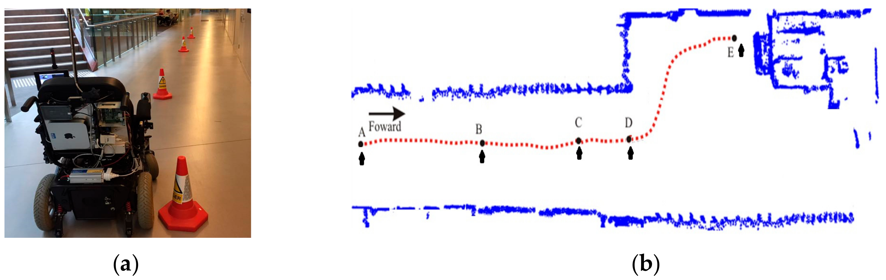 Applsci 10 00369 g014