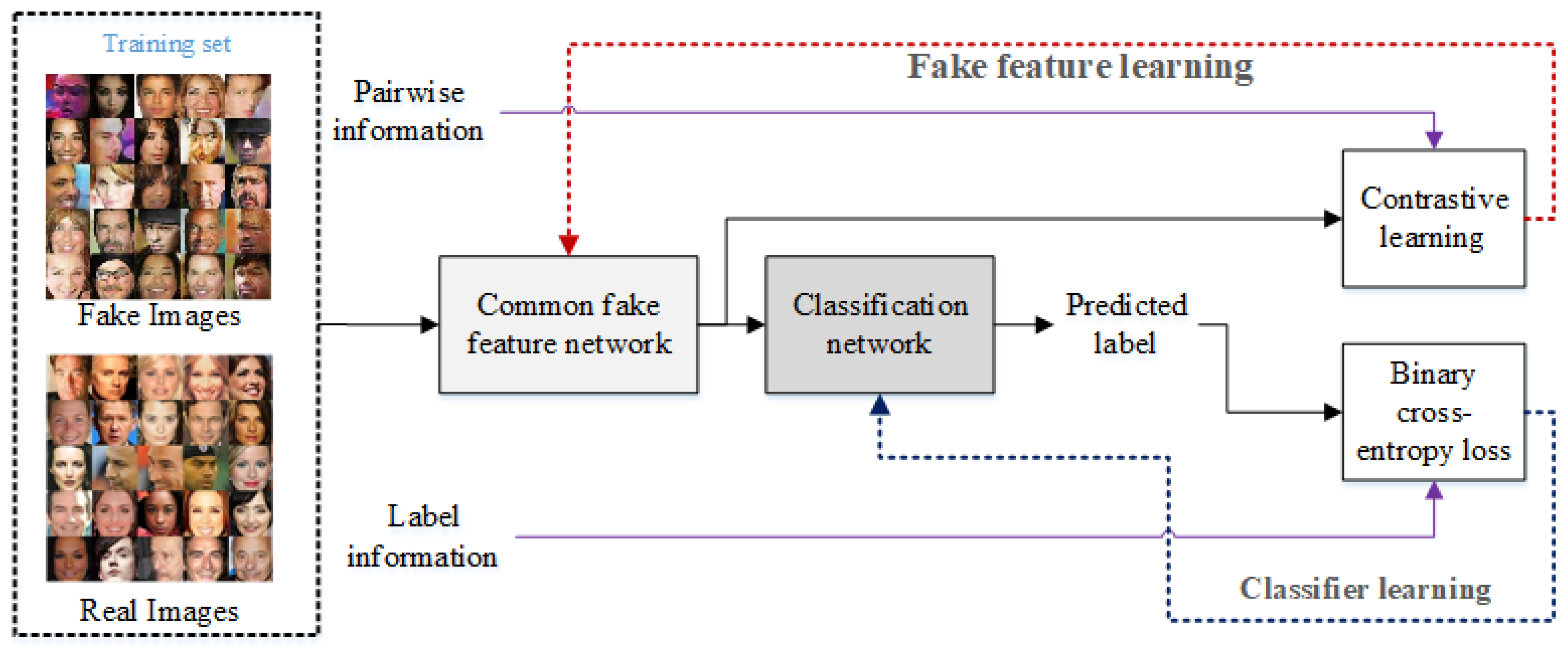 Applsci 10 00370 g001
