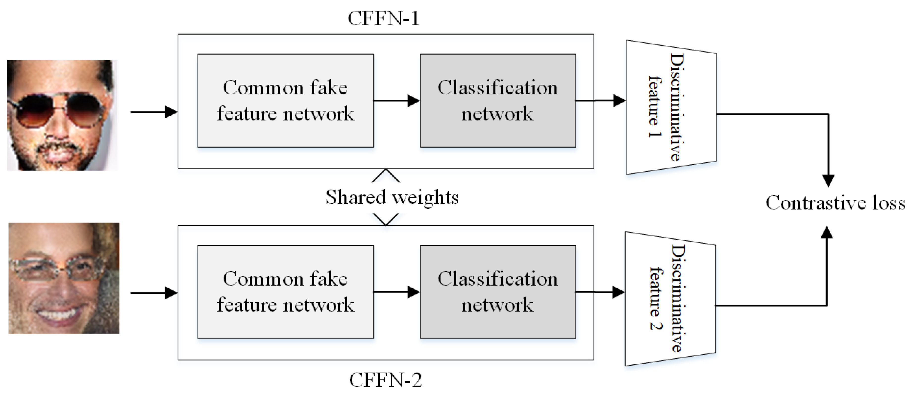 Applsci 10 00370 g003