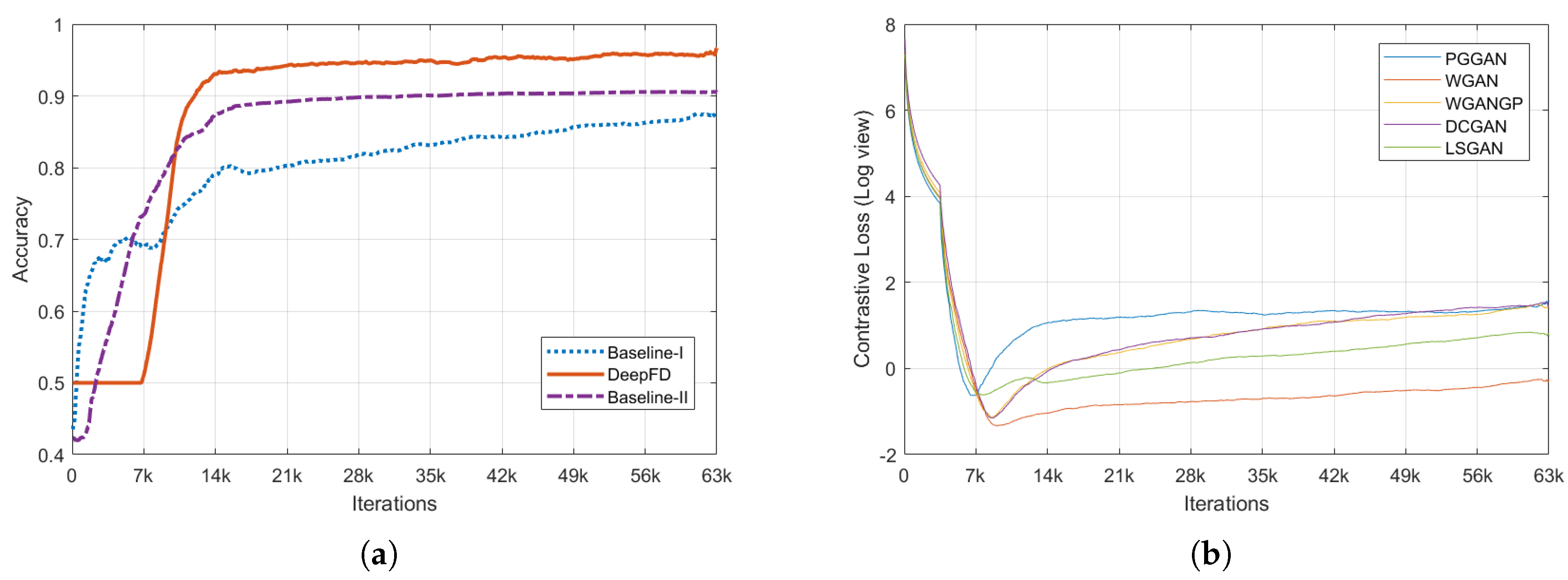 Applsci 10 00370 g006