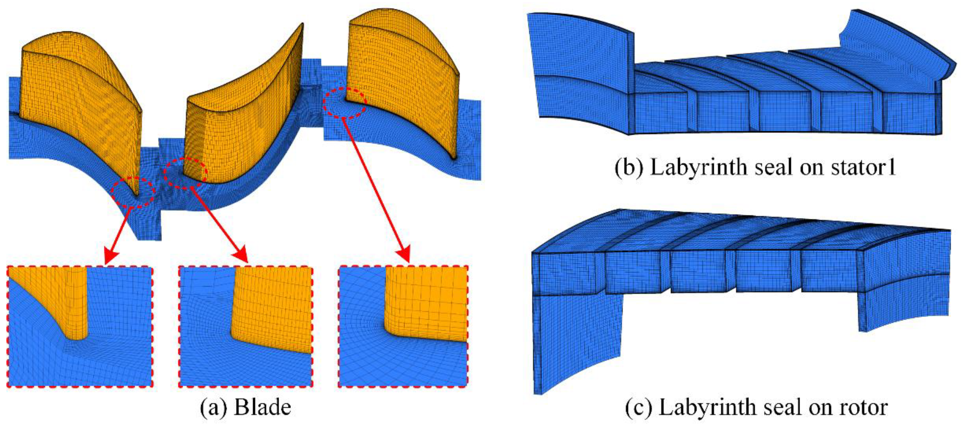 Applsci 10 00373 g003 Applsci 10 00373 g003