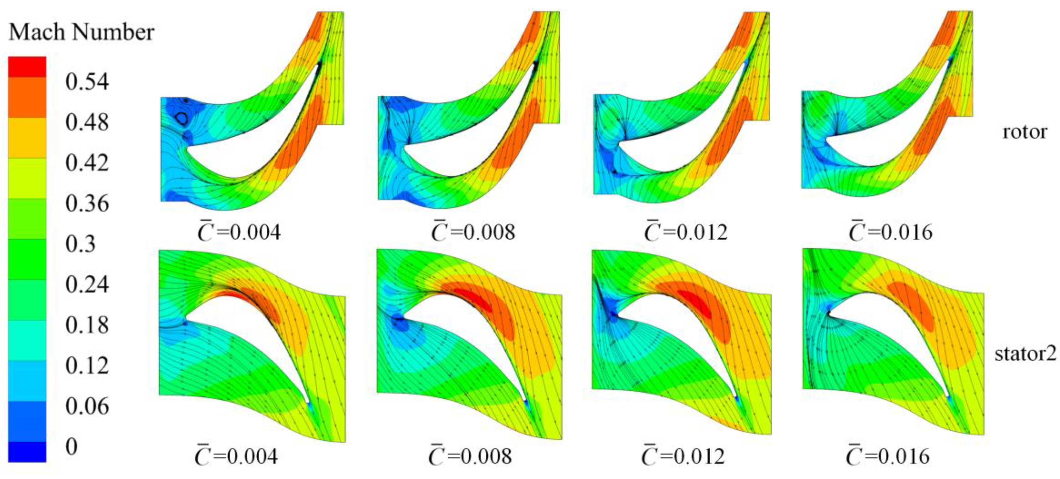 Applsci 10 00373 g007 Applsci 10 00373 g007