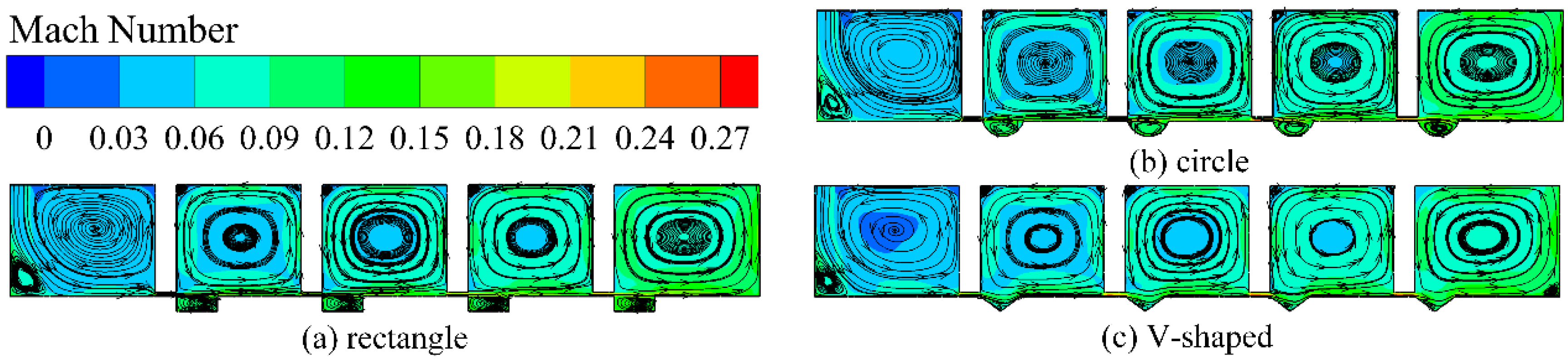 Applsci 10 00373 g011 Applsci 10 00373 g011