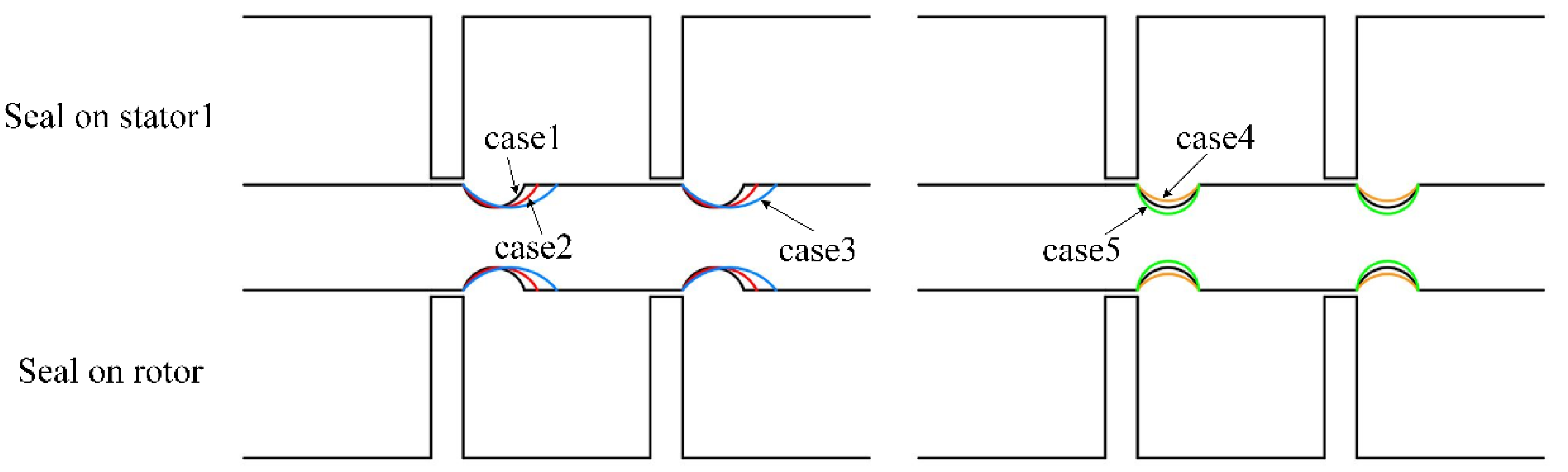 Applsci 10 00373 g015 Applsci 10 00373 g015