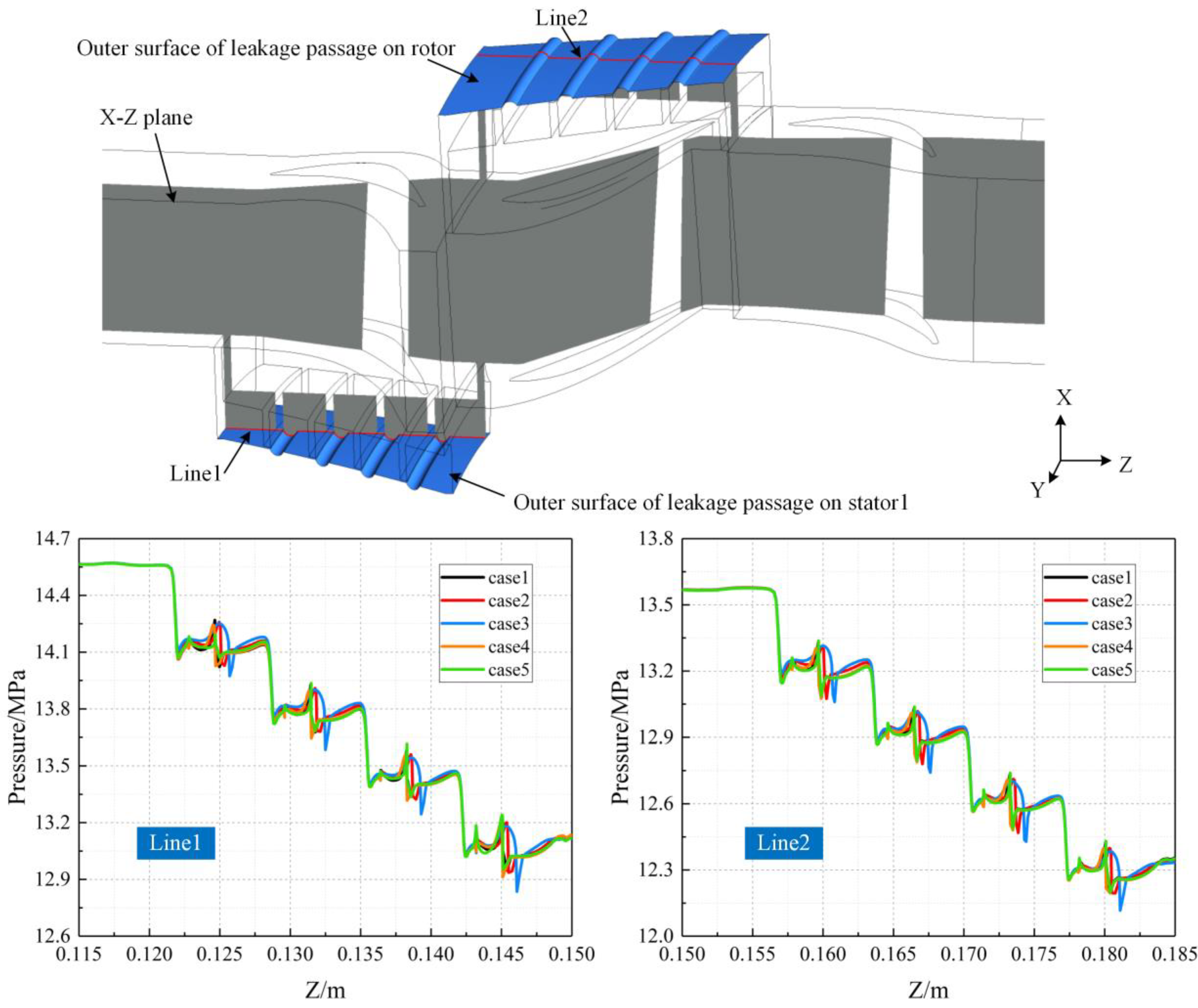 Applsci 10 00373 g018 Applsci 10 00373 g018