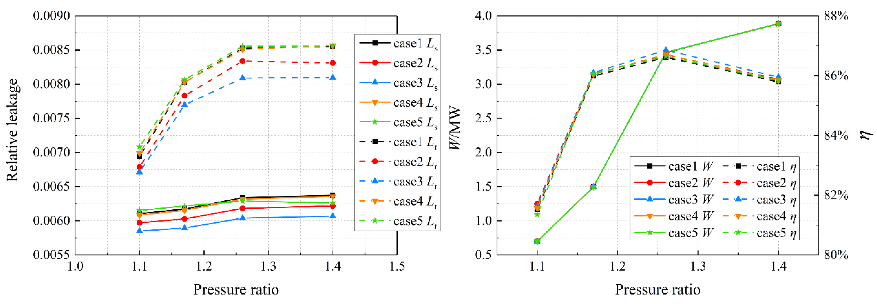 Applsci 10 00373 g019 Applsci 10 00373 g019