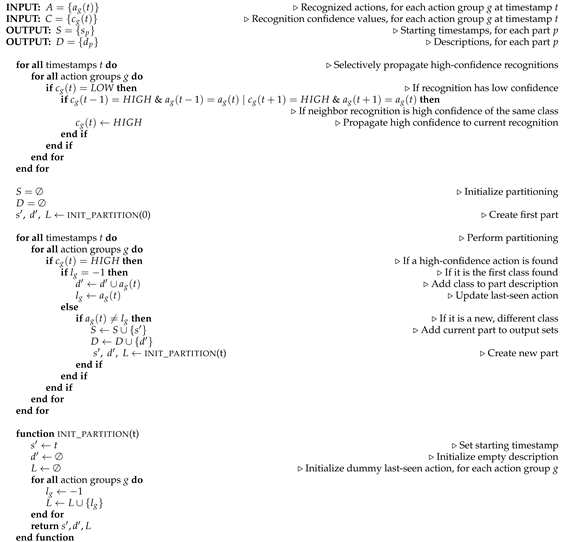 Applsci 10 00374 i001 Applsci 10 00374 i001