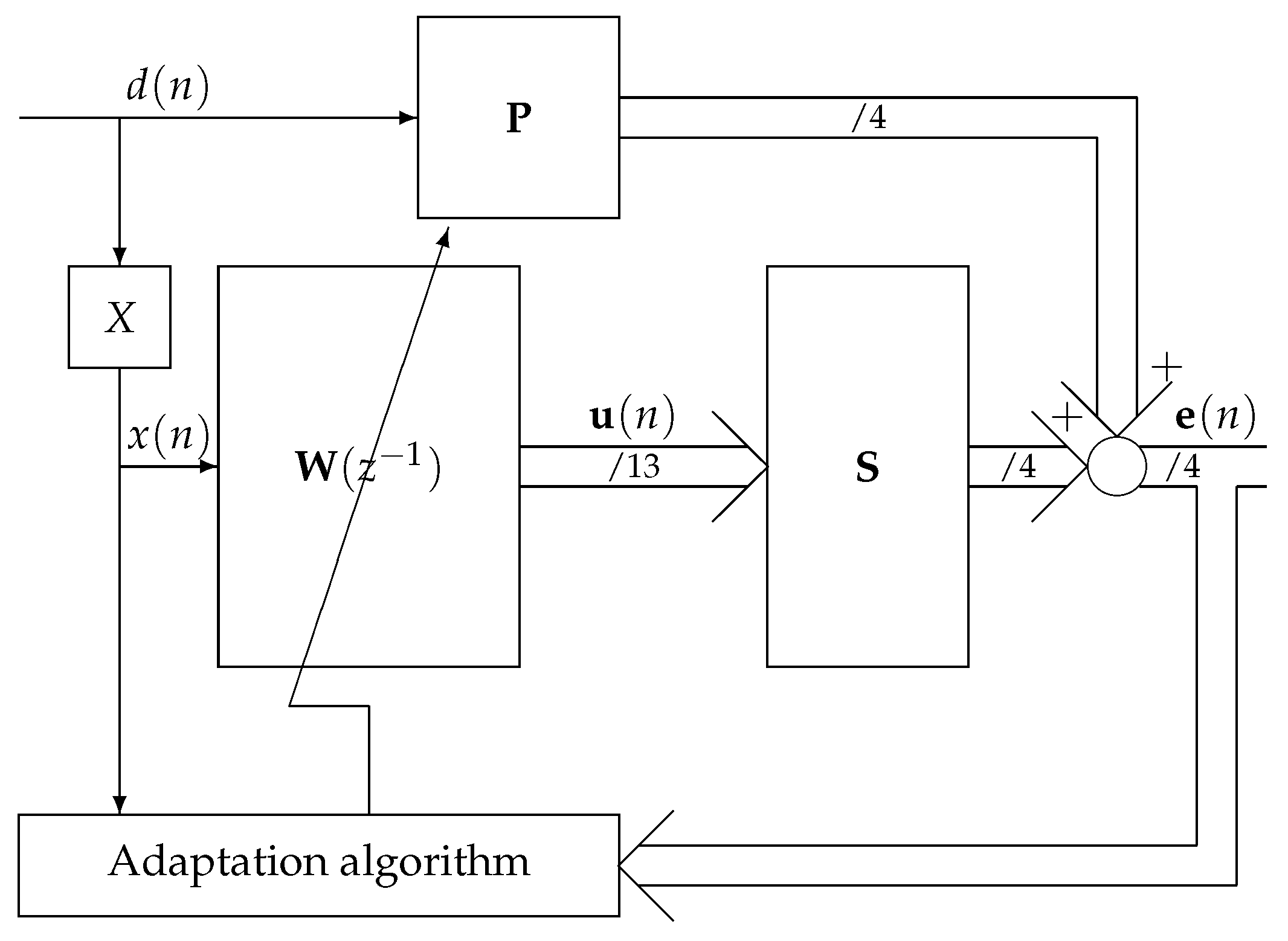 Applsci 10 00377 g001 Applsci 10 00377 g001