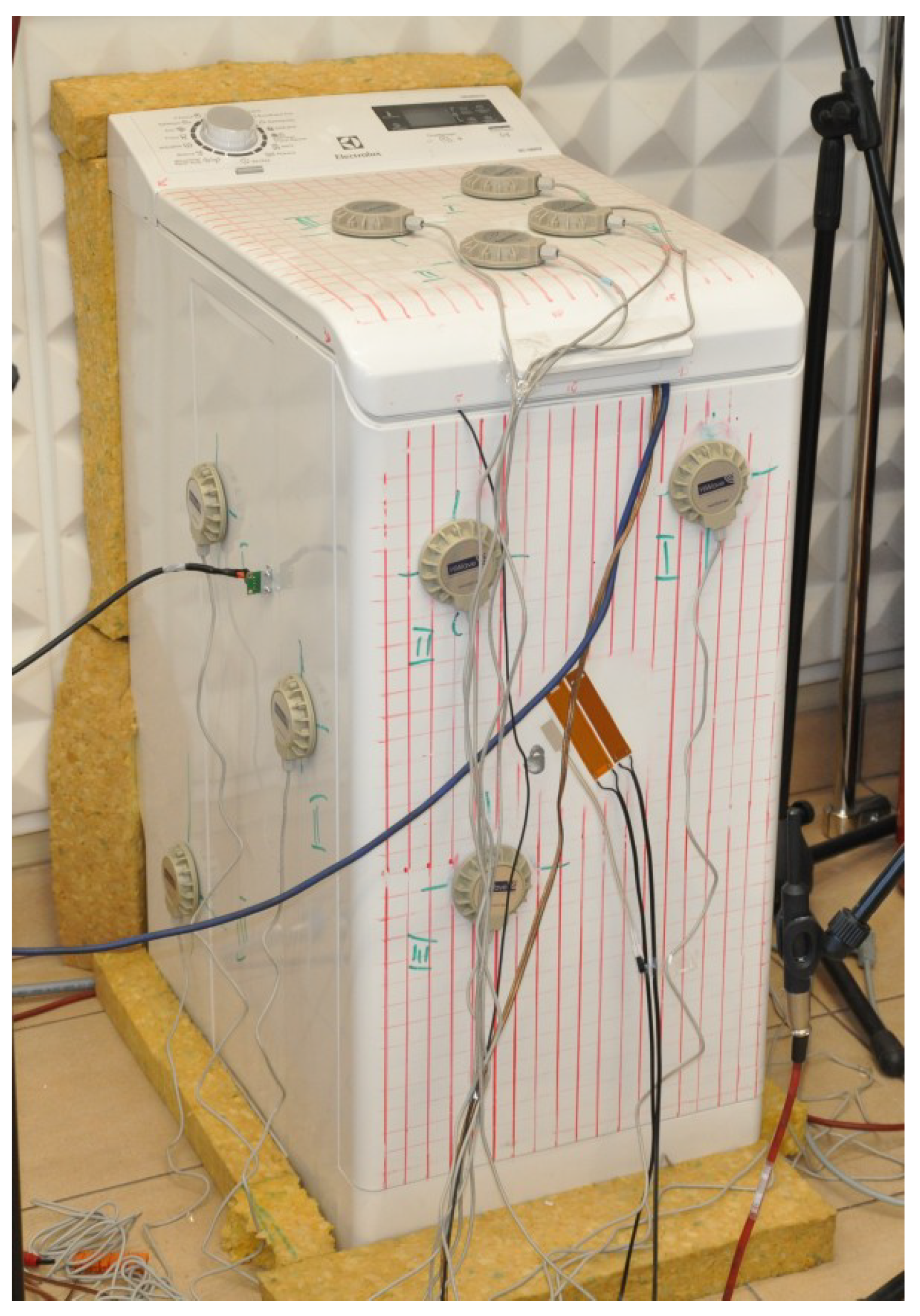 Applsci 10 00377 g002 Applsci 10 00377 g002