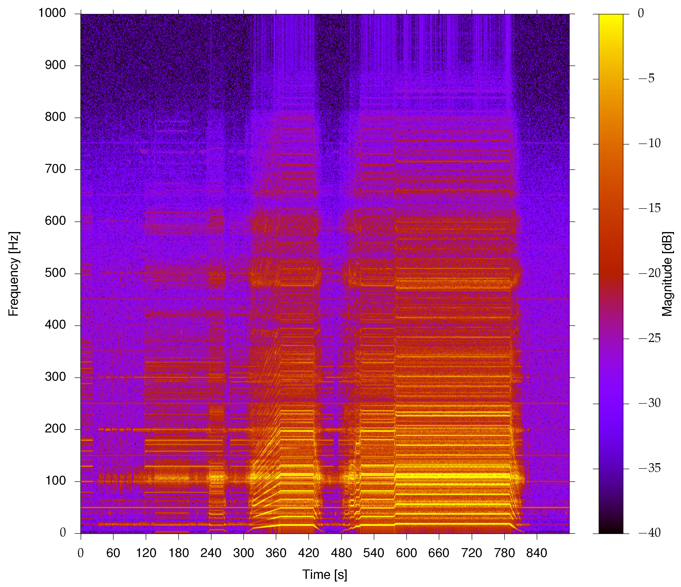 Applsci 10 00377 g004 Applsci 10 00377 g004