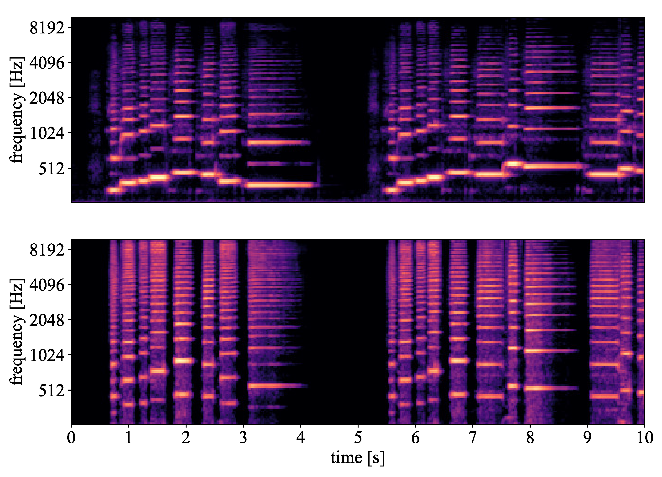 Applsci 10 00379 g002 Applsci 10 00379 g002