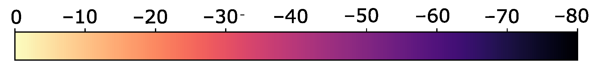 Applsci 10 00379 g005 Applsci 10 00379 g005