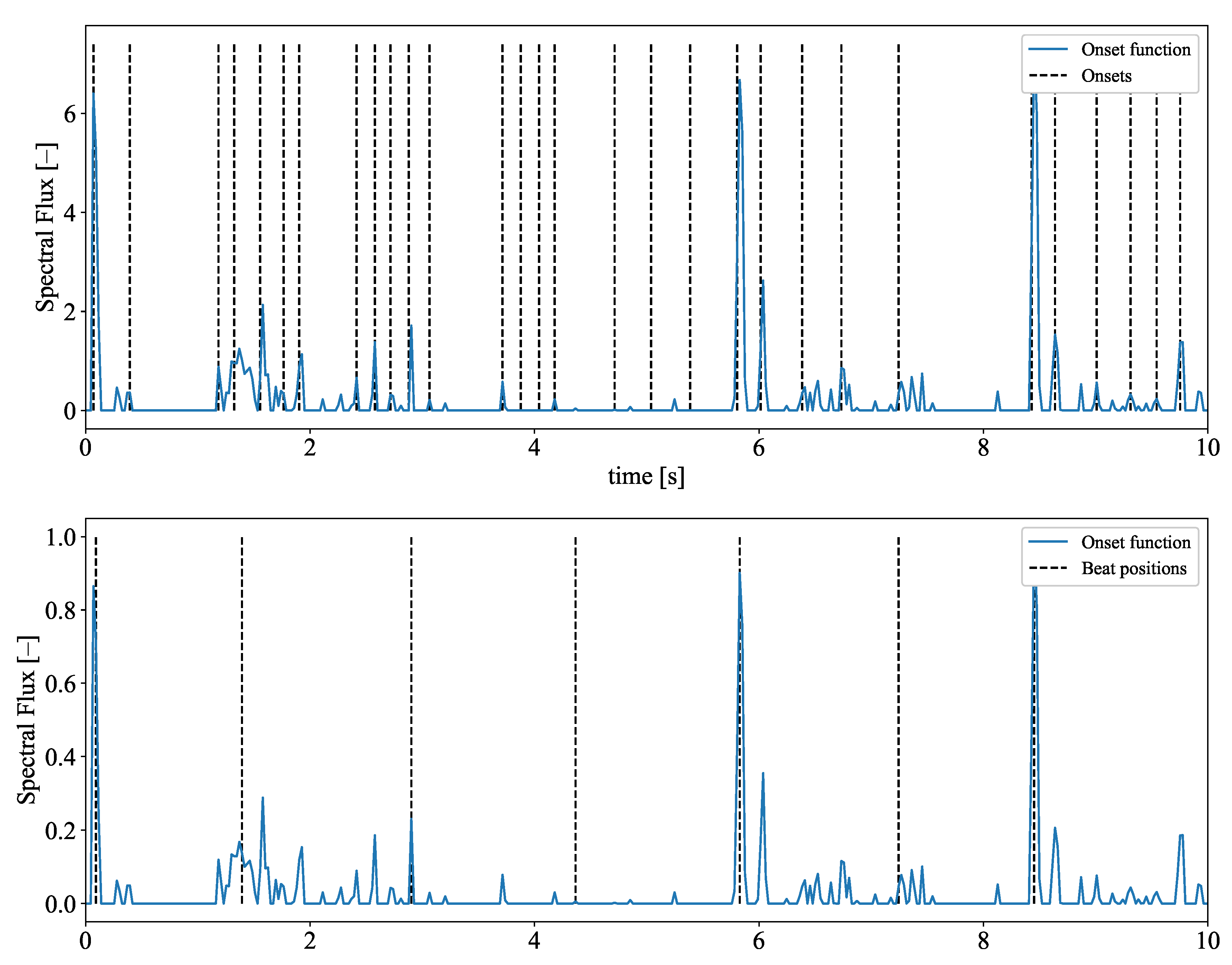 Applsci 10 00379 g008 Applsci 10 00379 g008