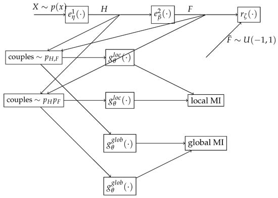 Applsci 10 00381 g0a1