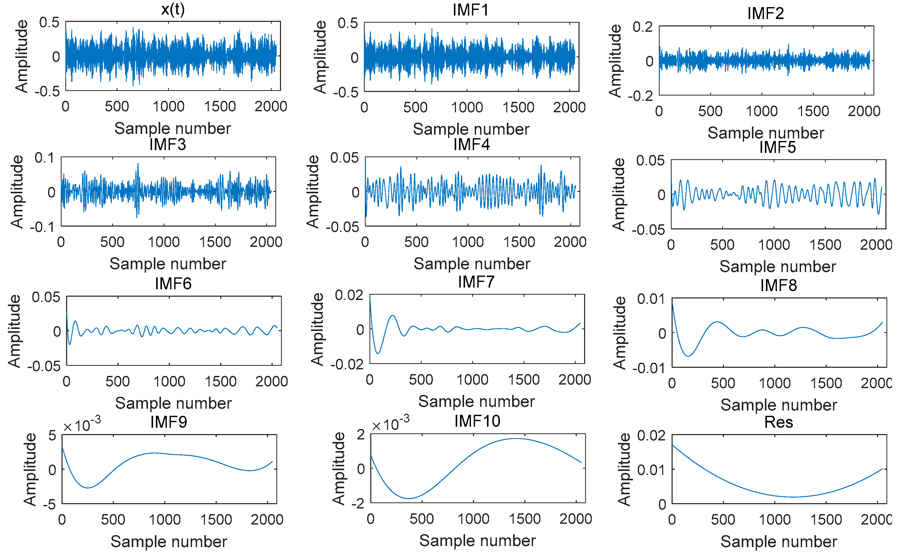 Applsci 10 00386 g003 Applsci 10 00386 g003