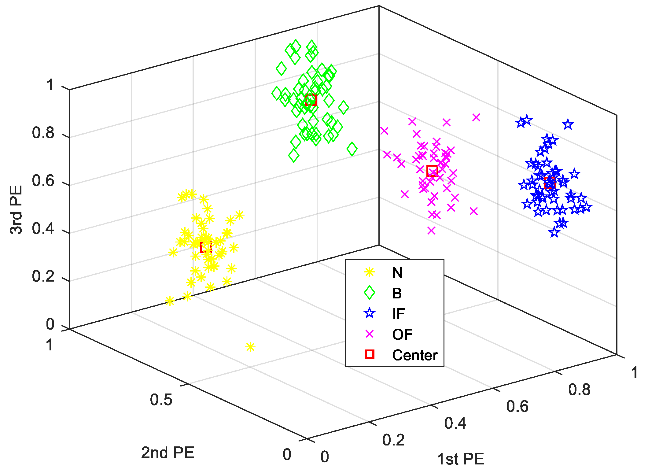 Applsci 10 00386 g004 Applsci 10 00386 g004
