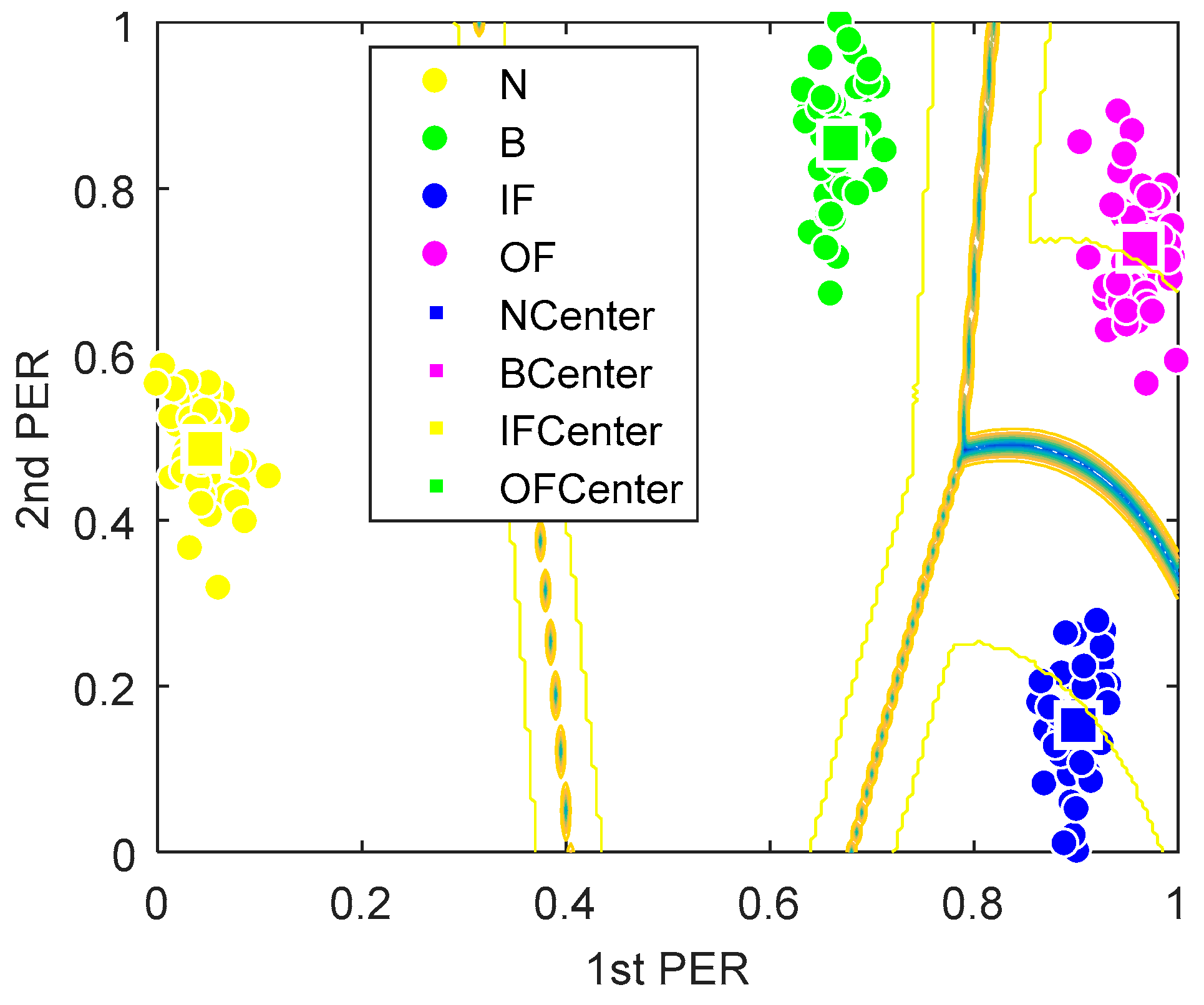 Applsci 10 00386 g005 Applsci 10 00386 g005