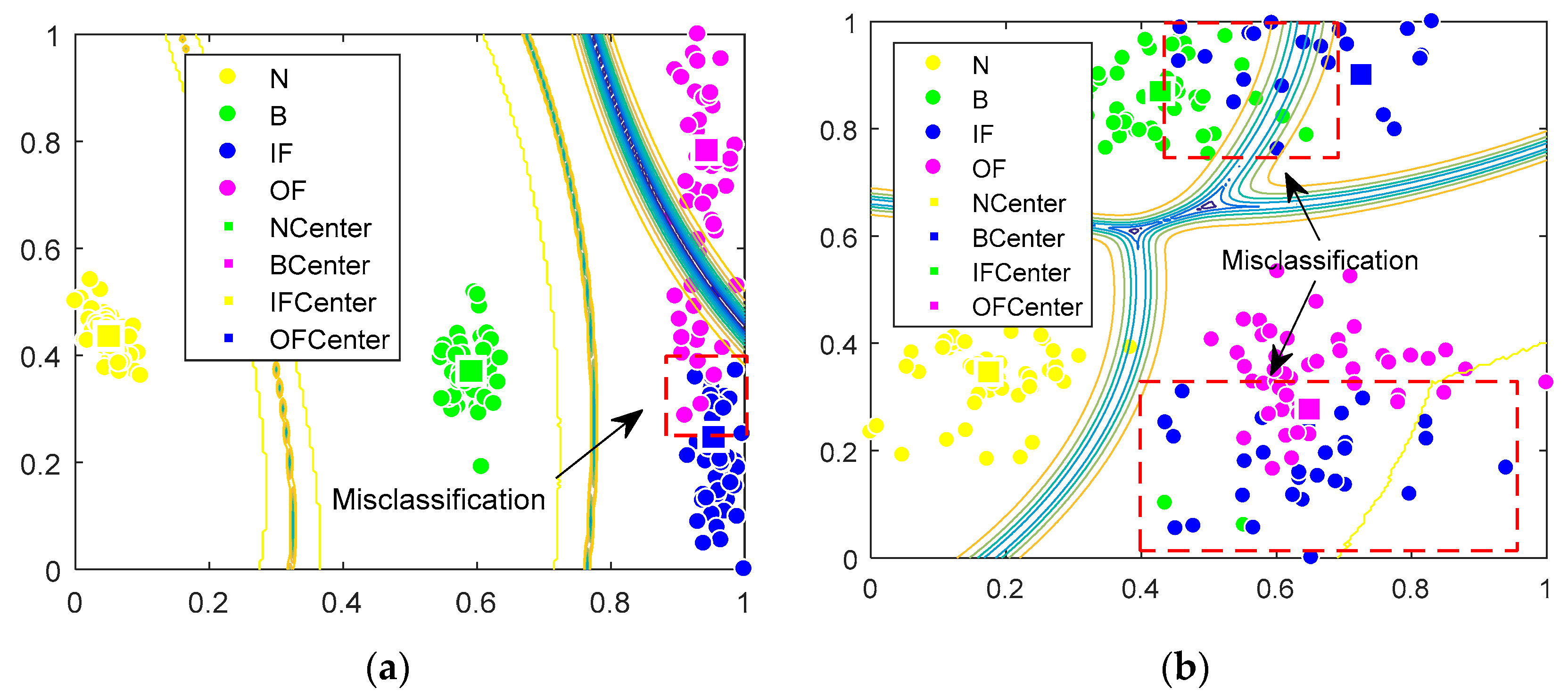 Applsci 10 00386 g007 Applsci 10 00386 g007