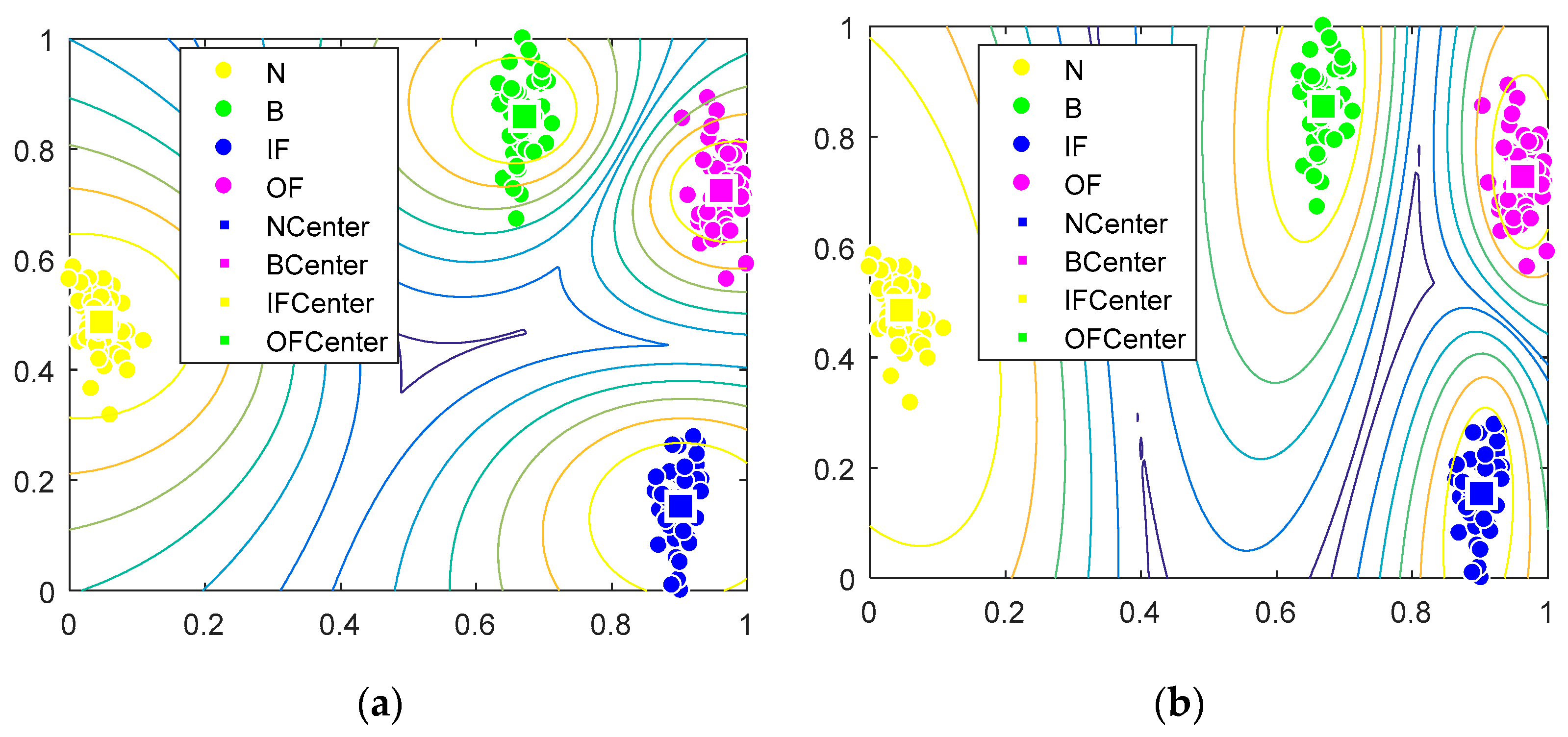 Applsci 10 00386 g009 Applsci 10 00386 g009