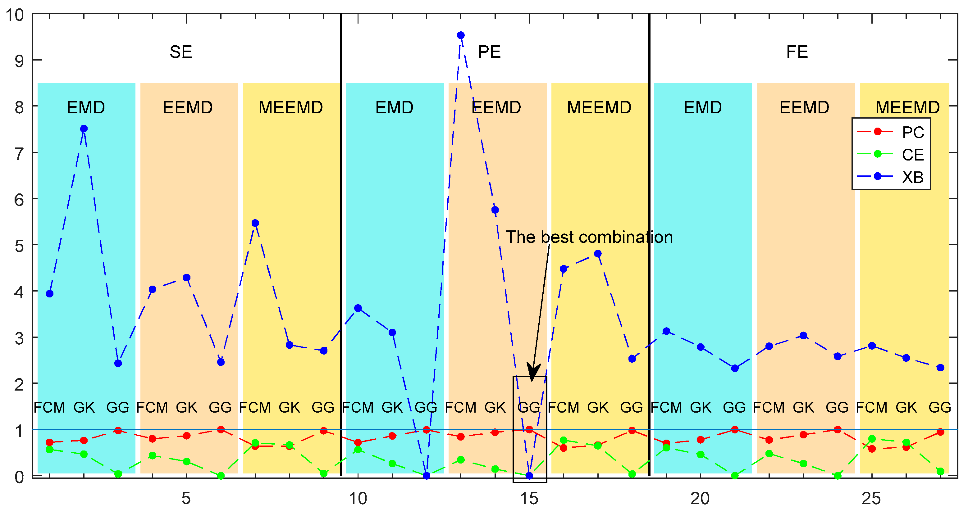 Applsci 10 00386 g010 Applsci 10 00386 g010
