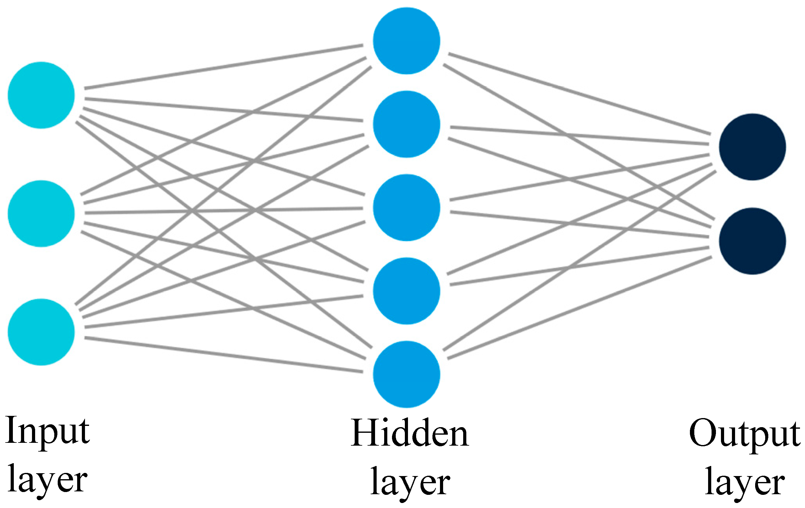 Applsci 10 00390 g004