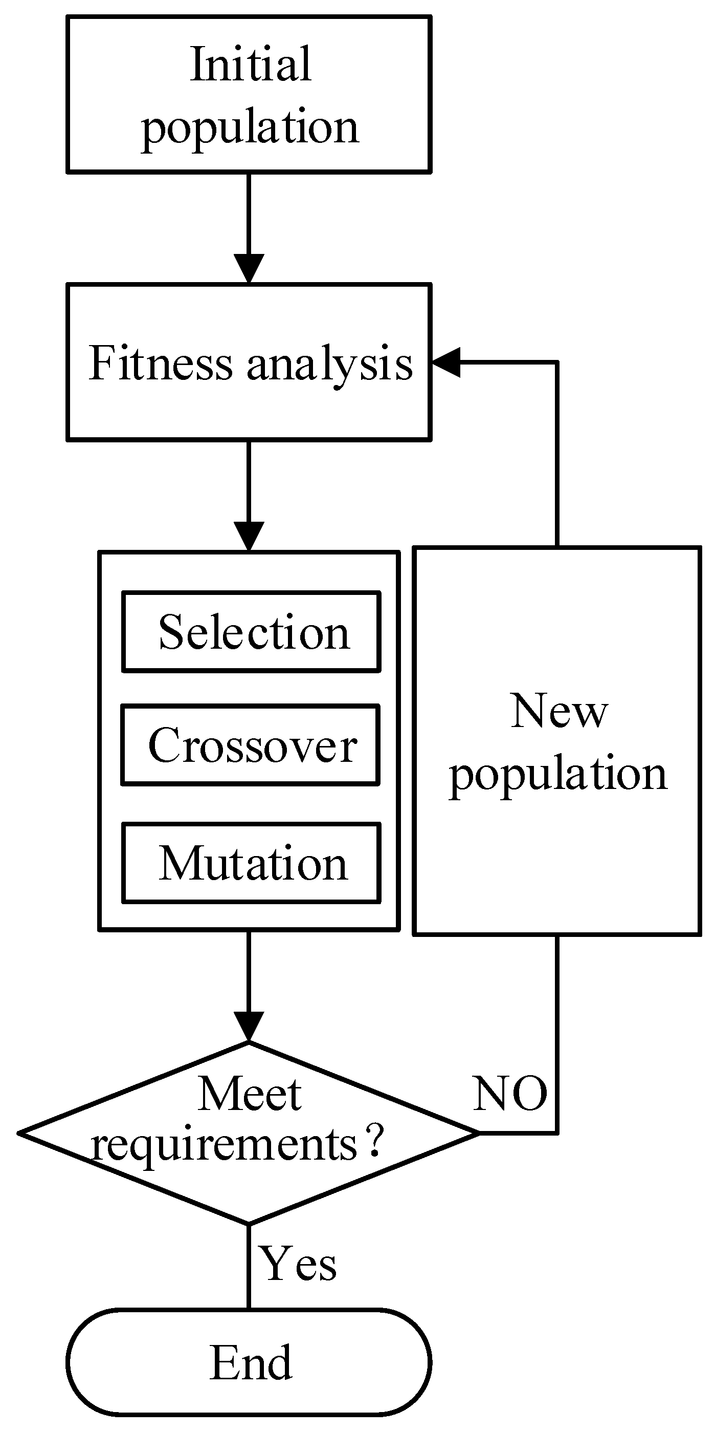 Applsci 10 00390 g005