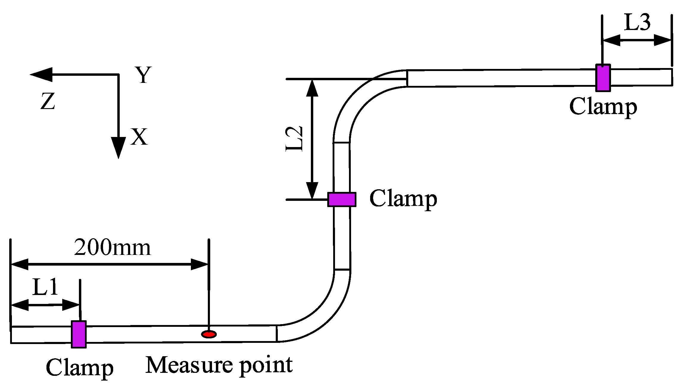Applsci 10 00390 g007