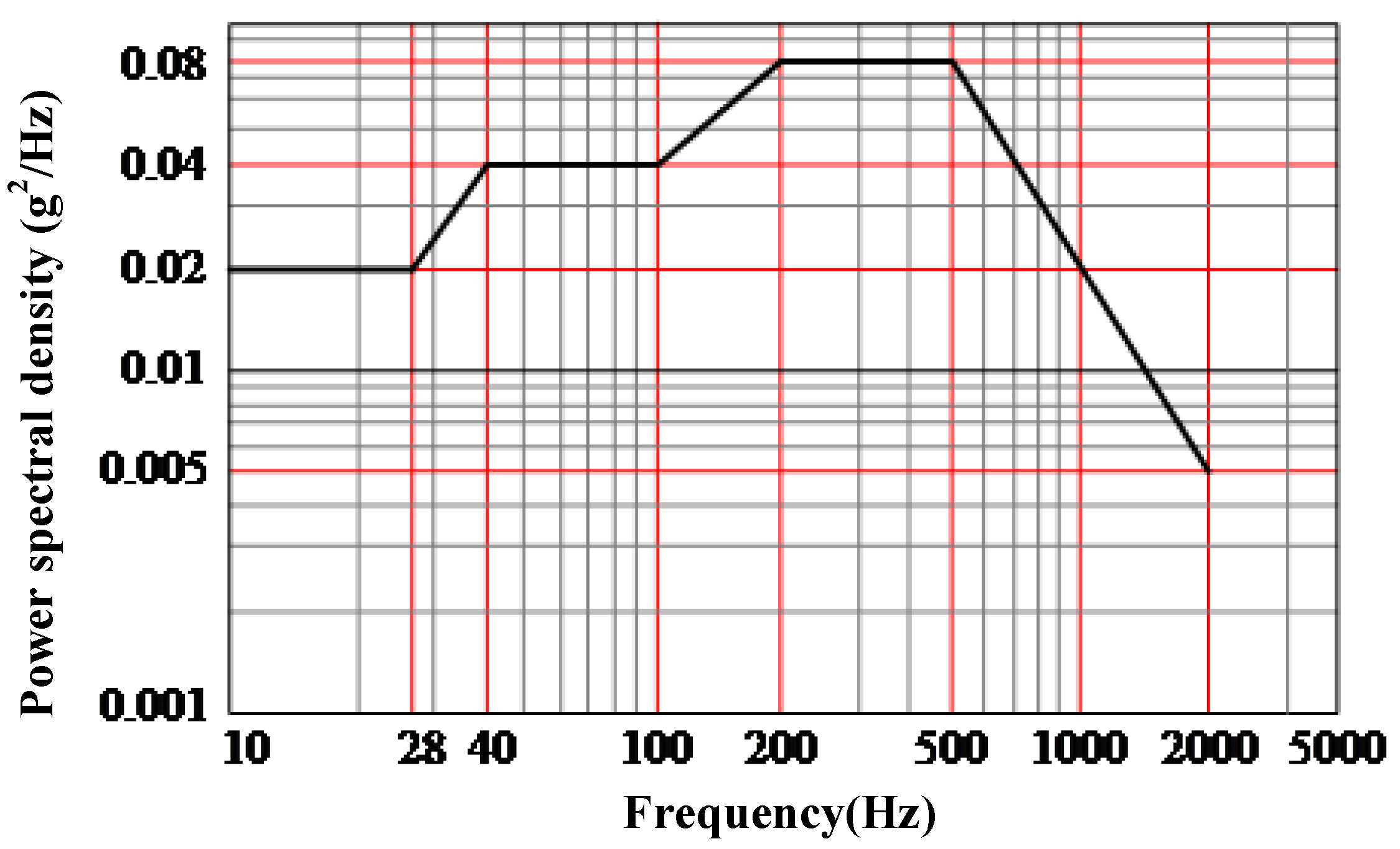 Applsci 10 00390 g008
