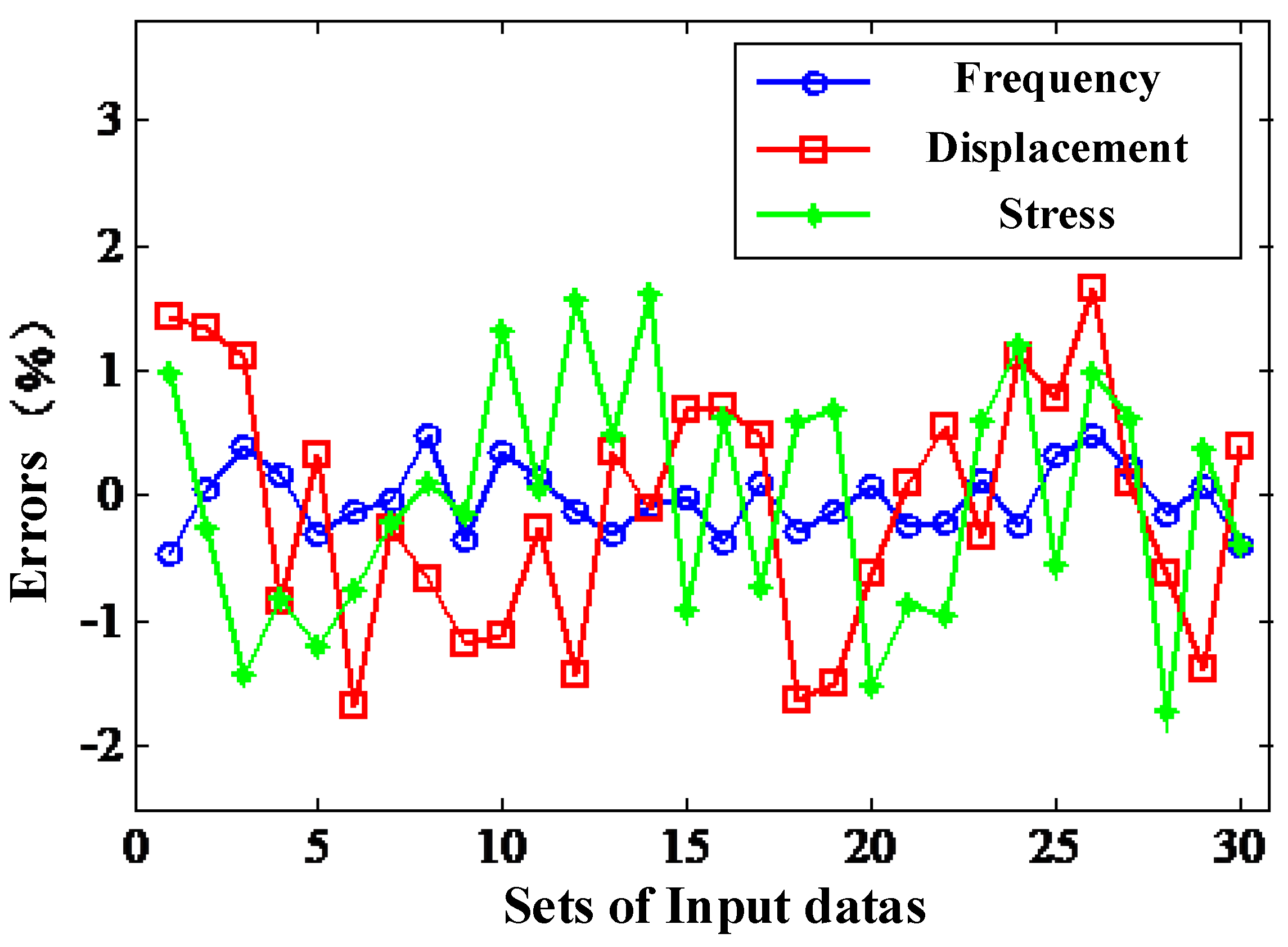Applsci 10 00390 g010