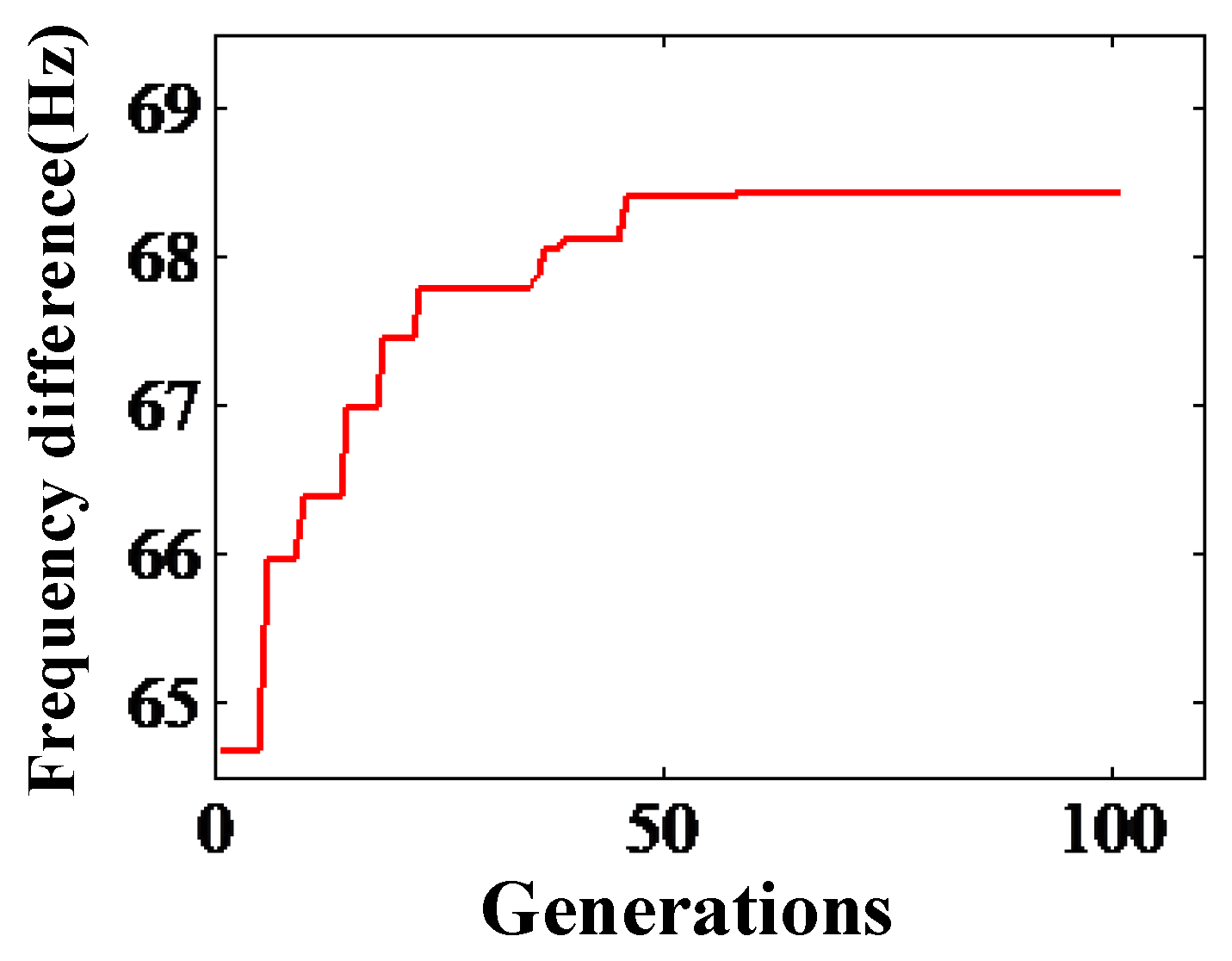 Applsci 10 00390 g012