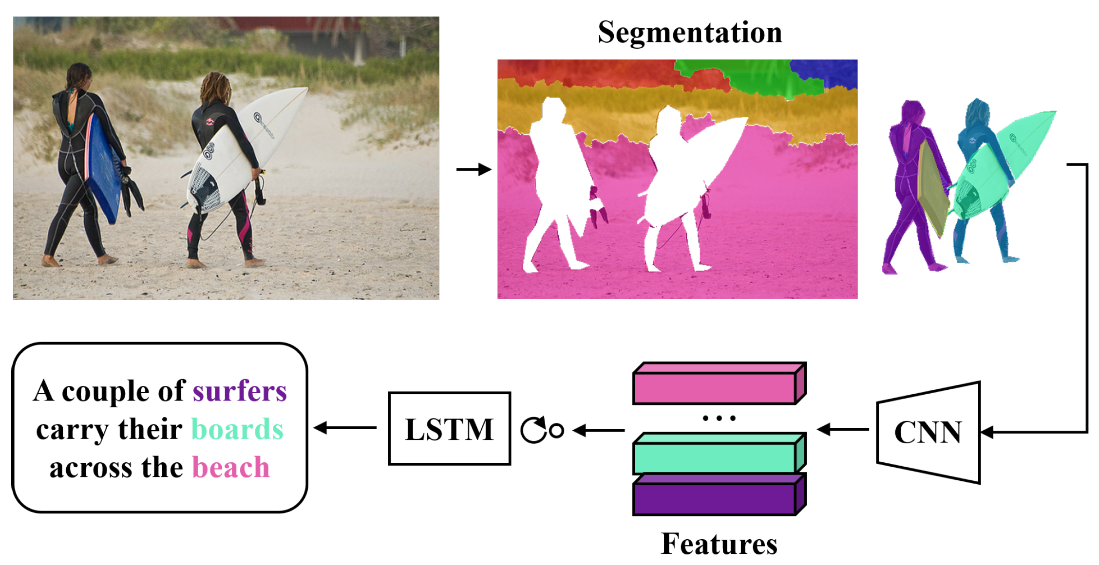 Applsci 10 00391 g001