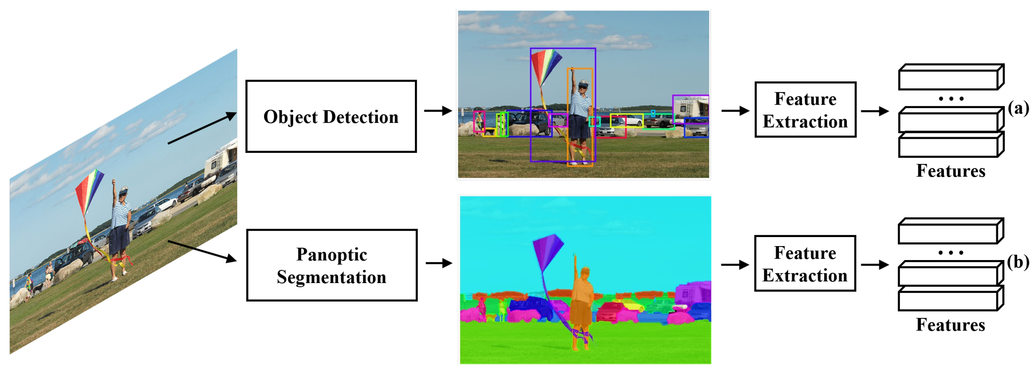 Applsci 10 00391 g002