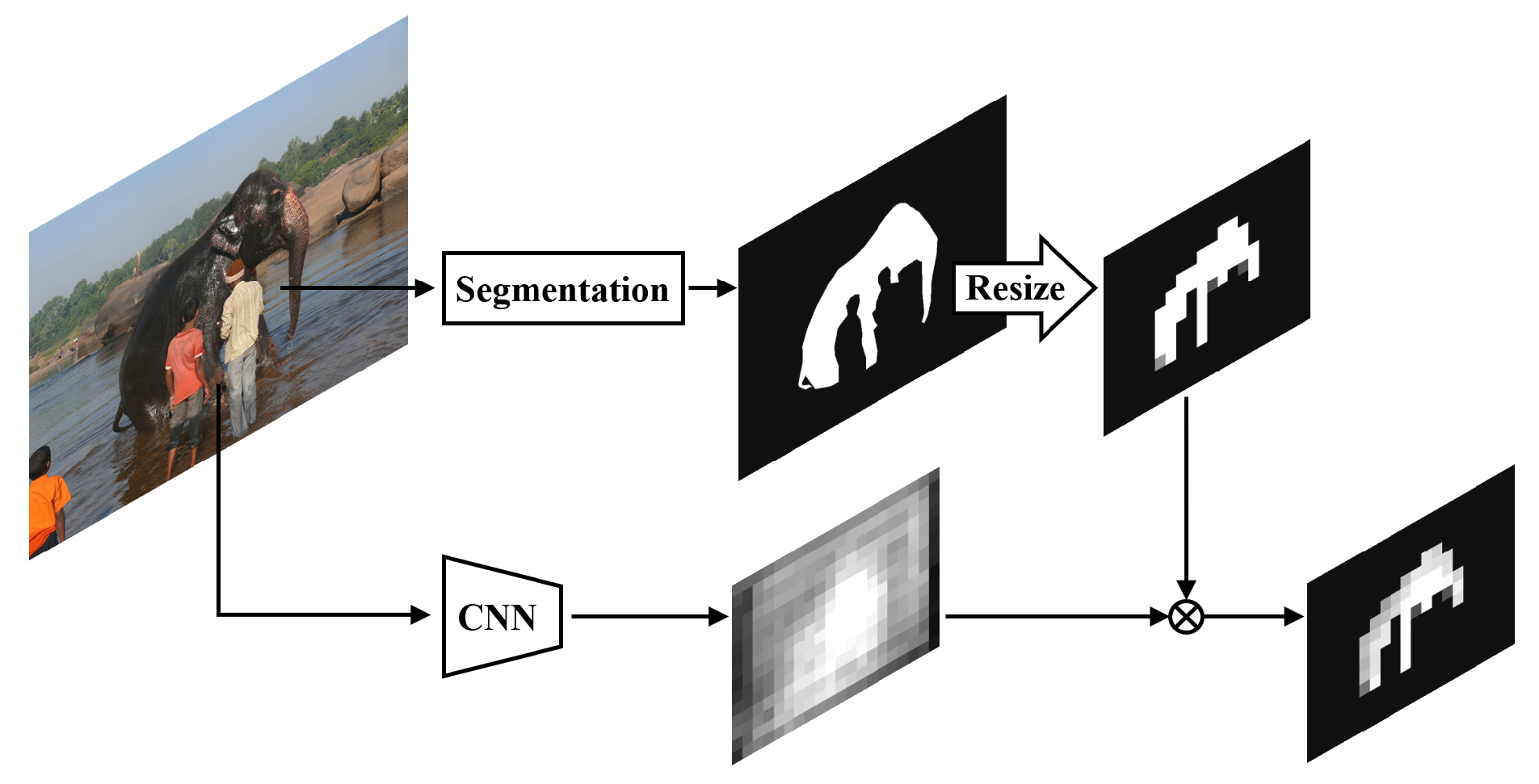 Applsci 10 00391 g004