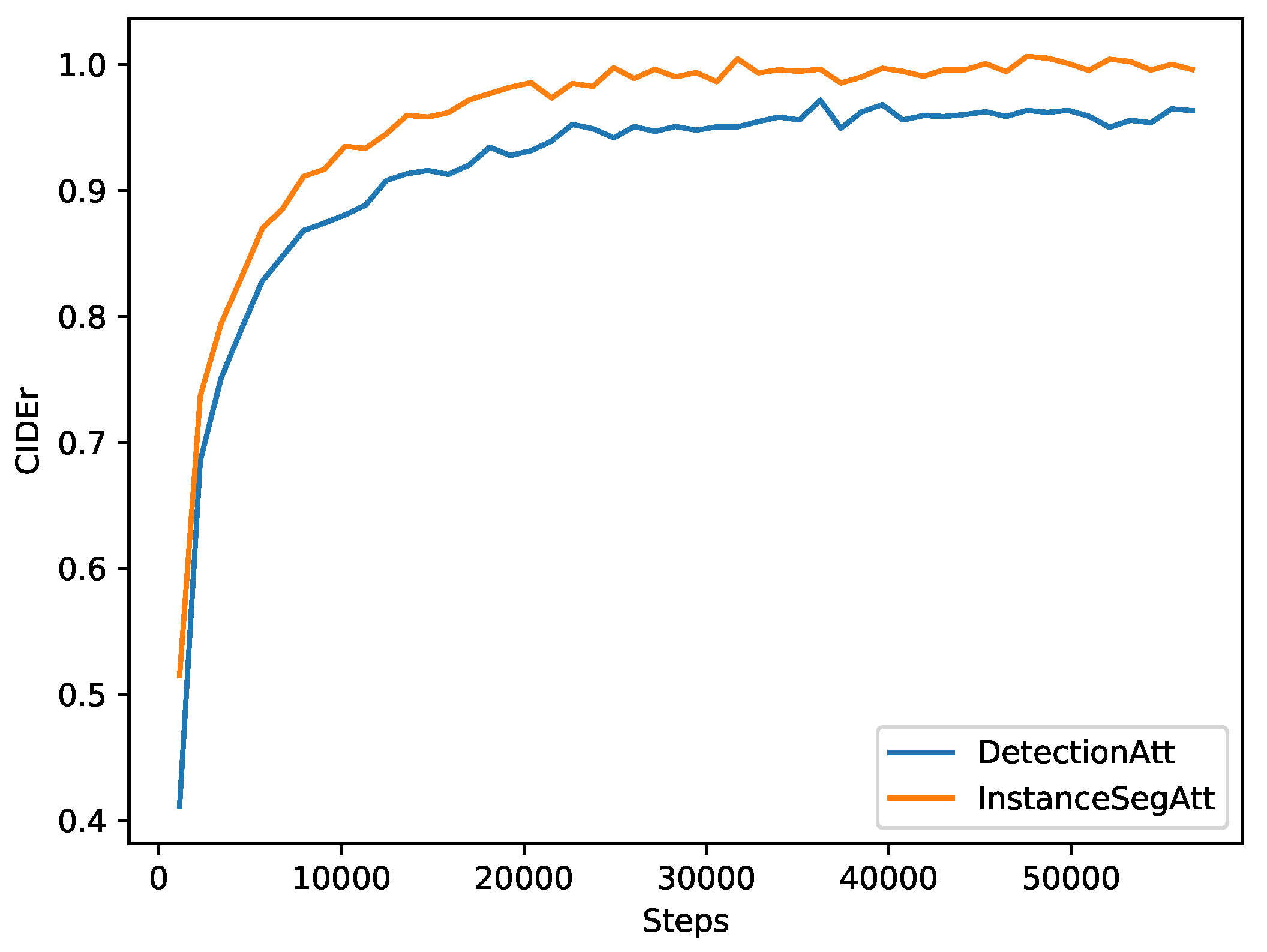 Applsci 10 00391 g006