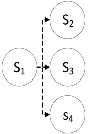 Applsci 10 00393 i002