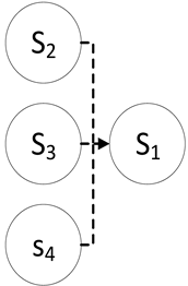 Applsci 10 00393 i003